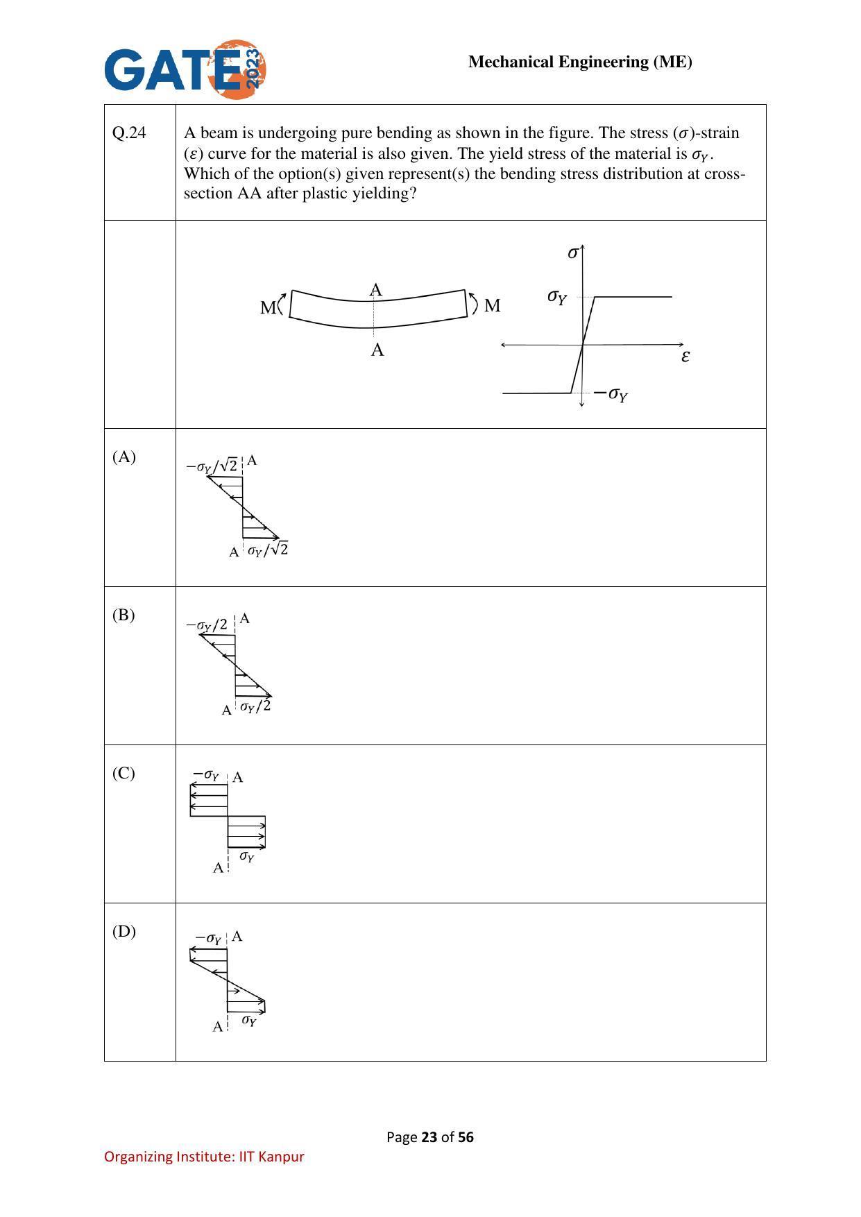 GATE 2023 Mechanical Engineering (ME) Question Paper - Page 23