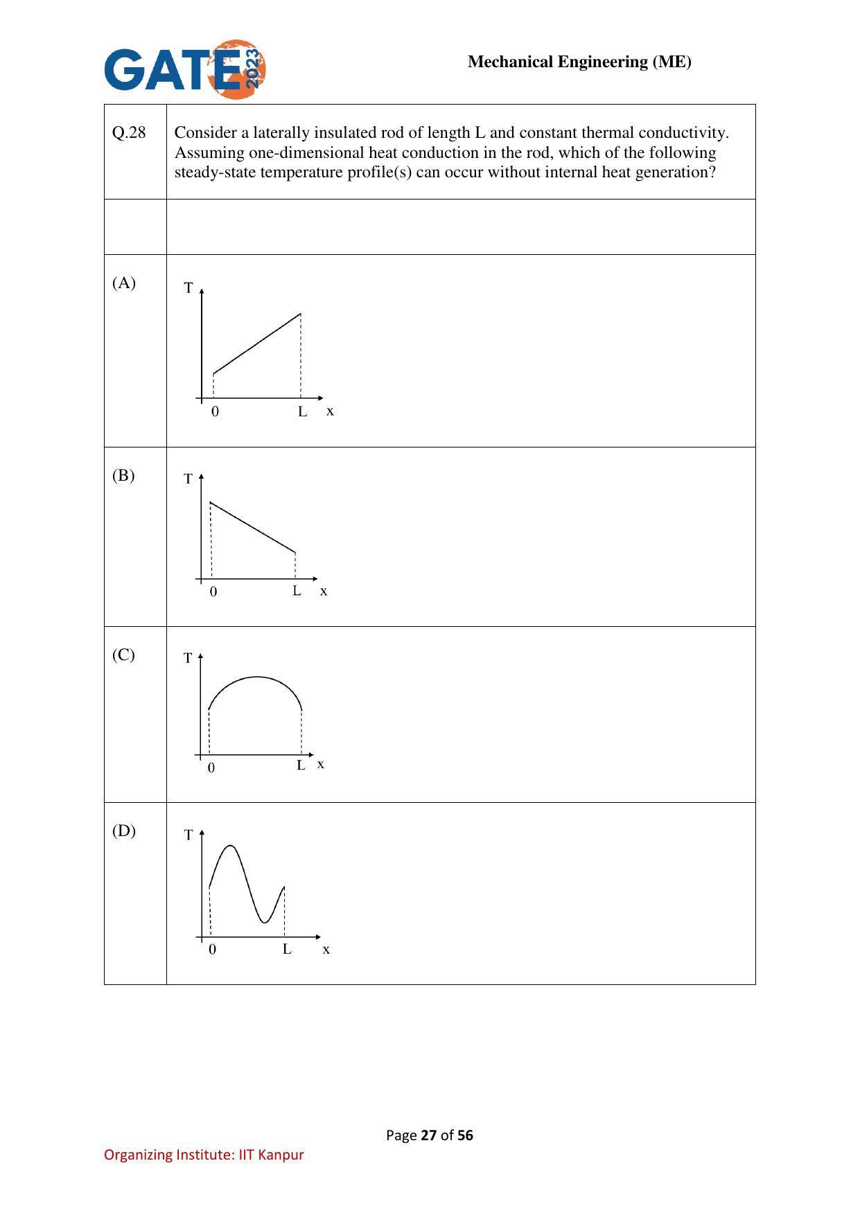 GATE 2023 Mechanical Engineering (ME) Question Paper - Page 27
