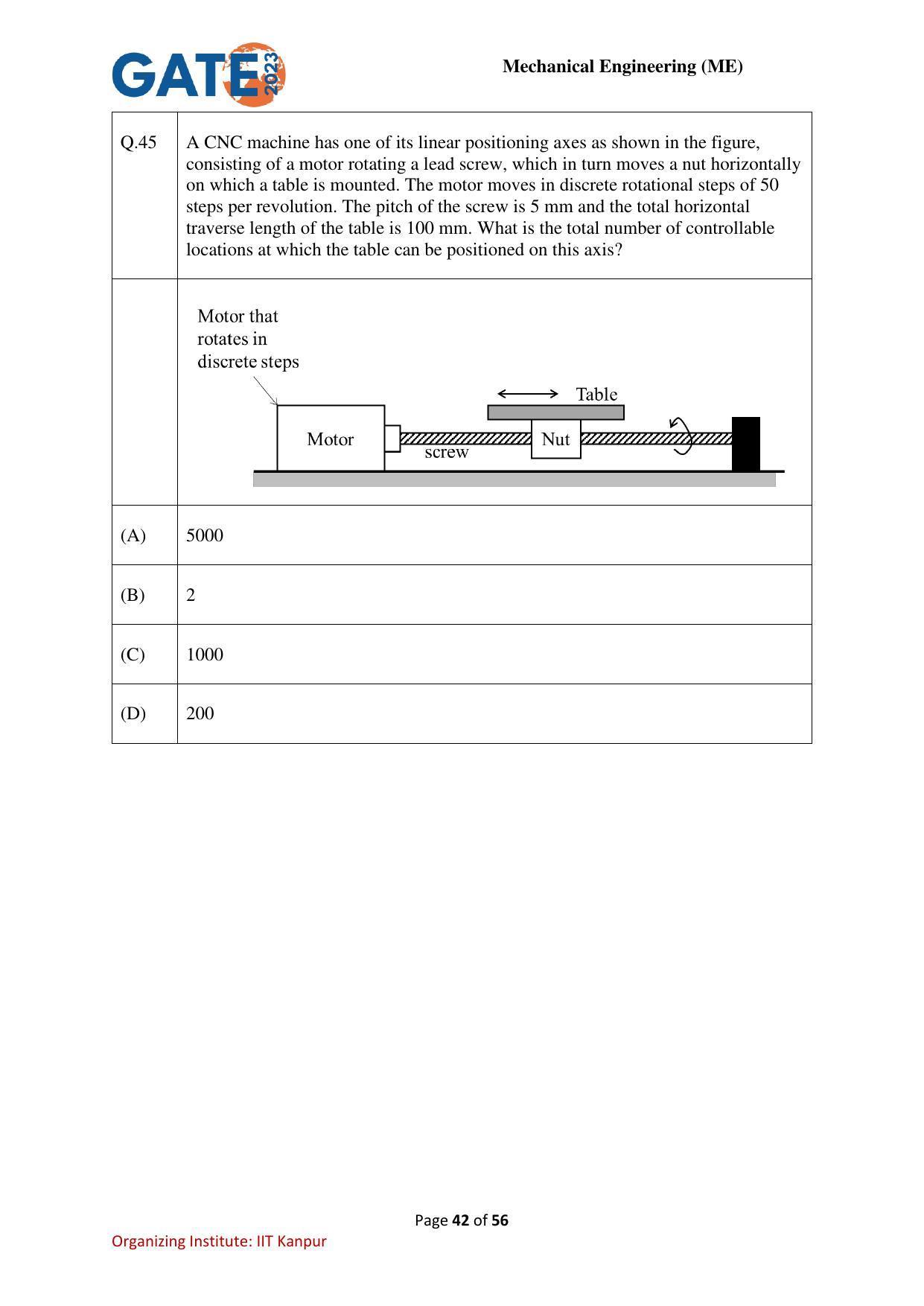 GATE 2023 Mechanical Engineering (ME) Question Paper - Page 42
