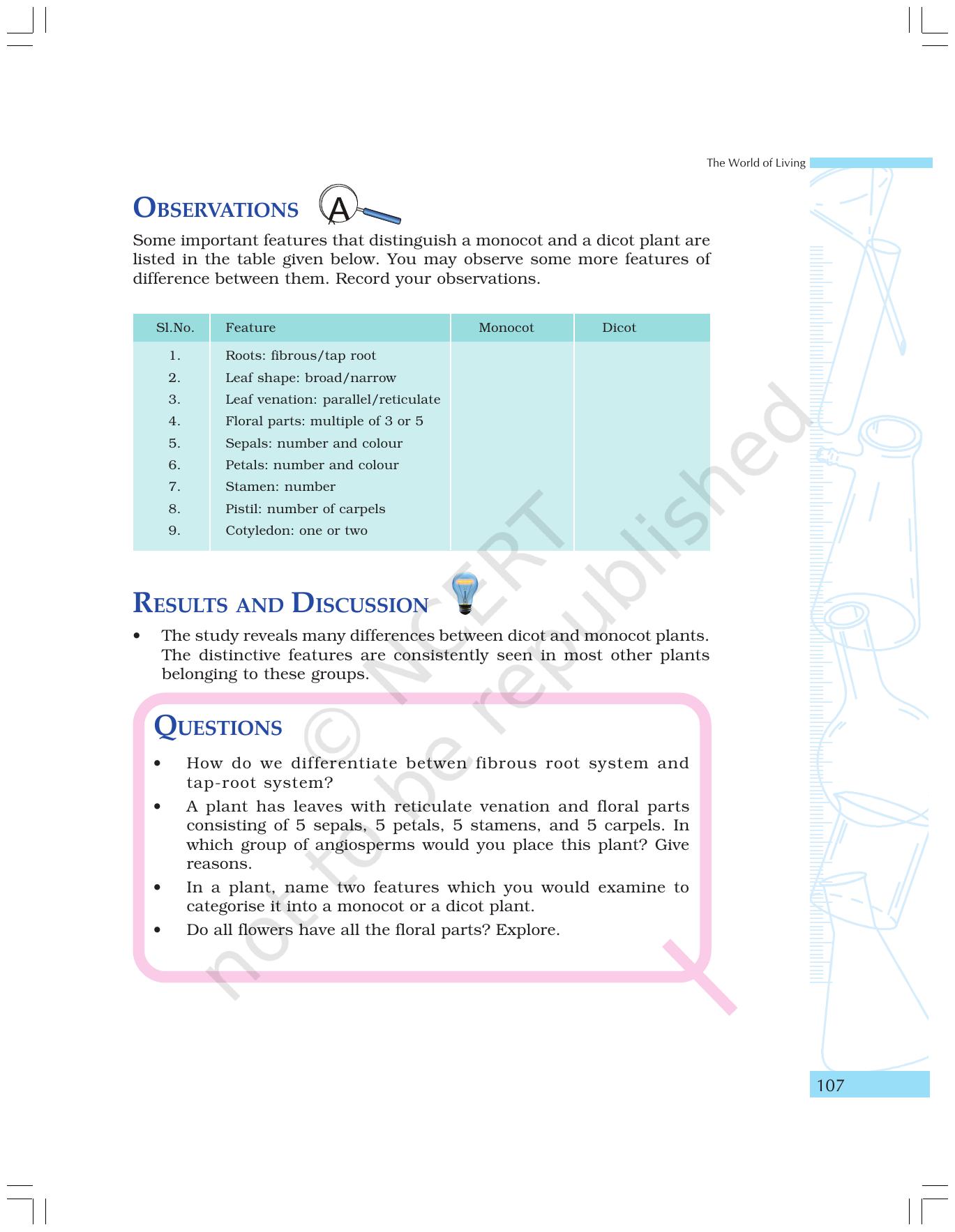 NCERT Laboratory Manuals for Class IX Science - The World of Living - Page 39
