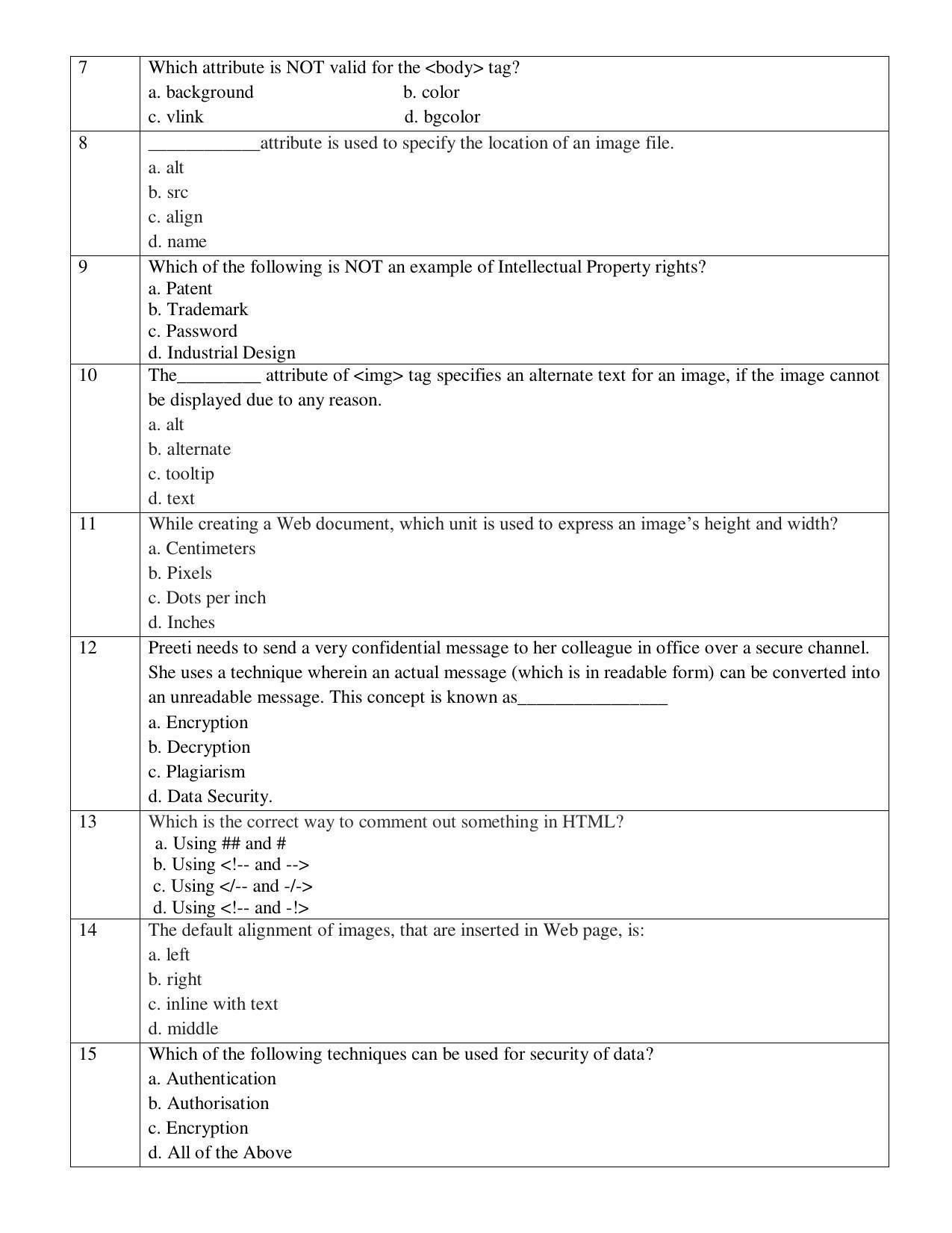 CBSE Class 10 Computer Application Sample Paper 2021-22 - Page 2