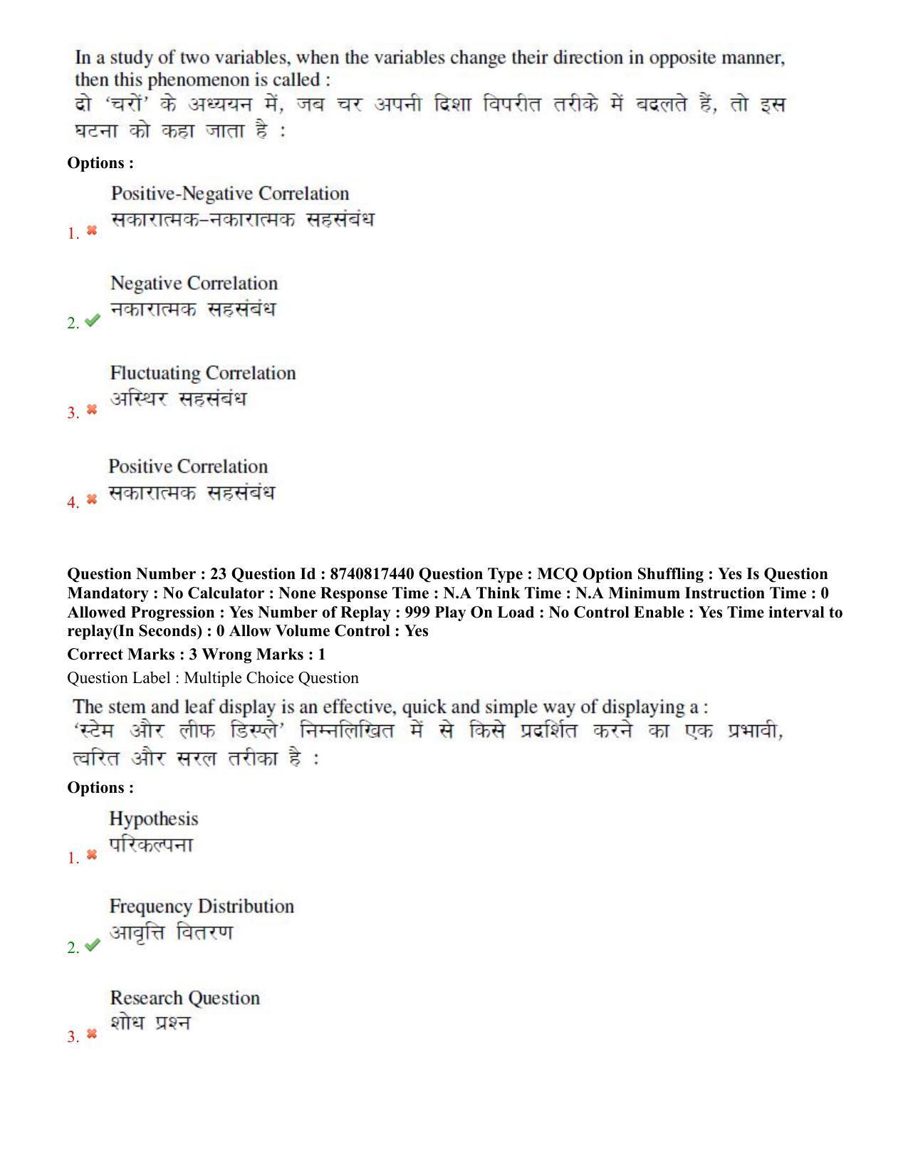 BHU RET Veterinary Extension Education 2020 Question Paper - Page 15