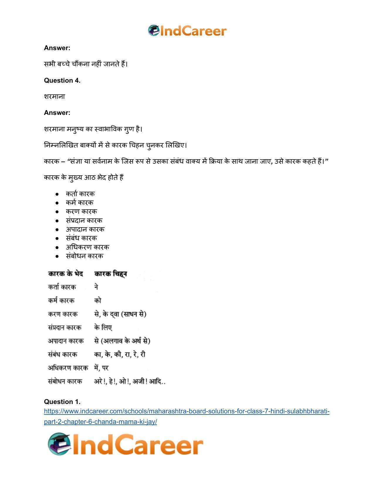 Maharashtra Board Solutions for Class 7- Hindi Sulabhbharati (Part 2): Chapter 6- चंदा मामा की जय - Page 16