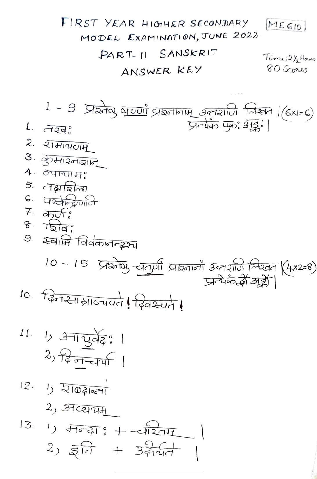 Kerala Plus One 2022 Sanskrit Answer Key (Model) - Page 1
