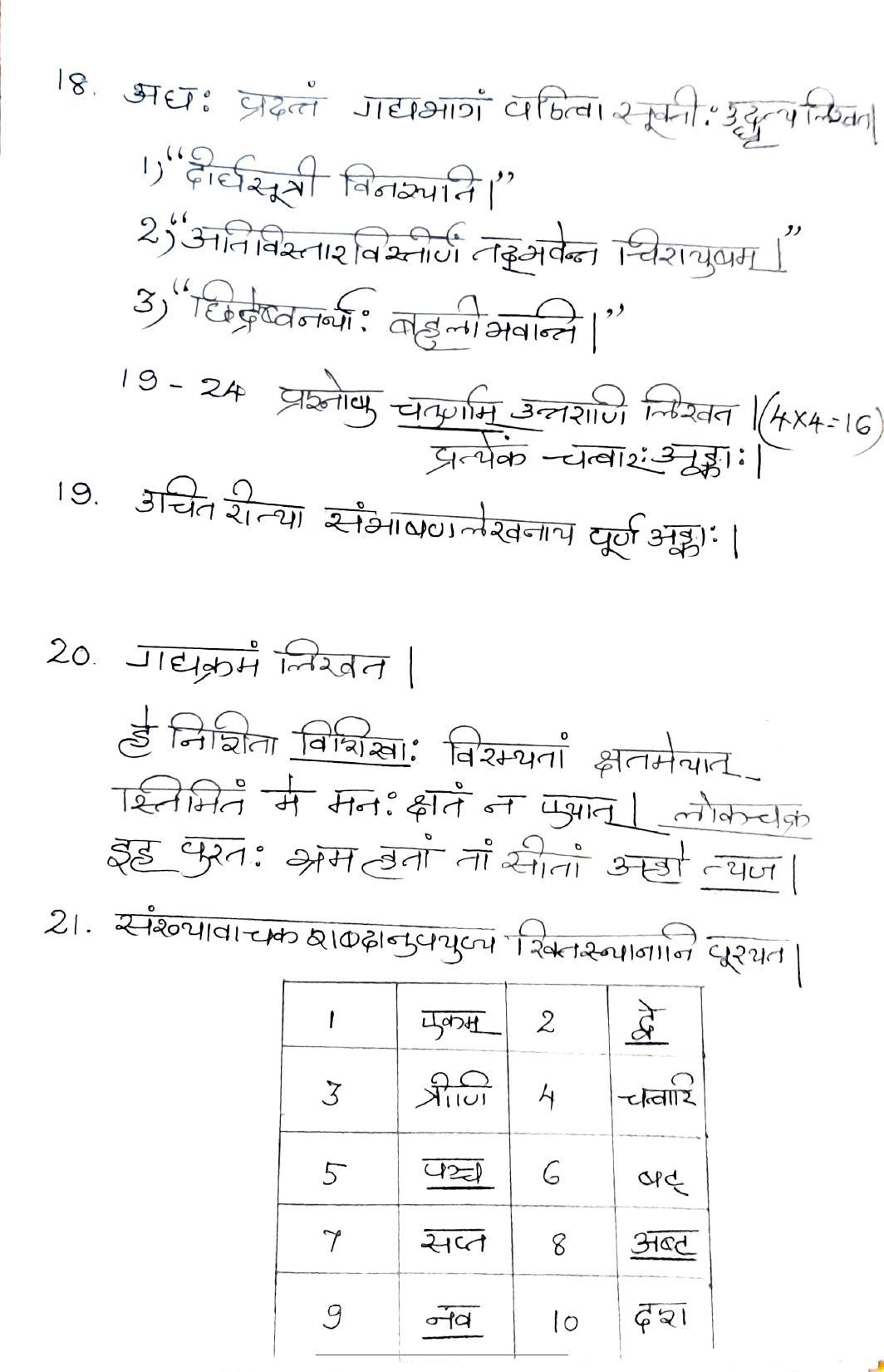 Kerala Plus One 2022 Sanskrit Answer Key (Model) - Page 3