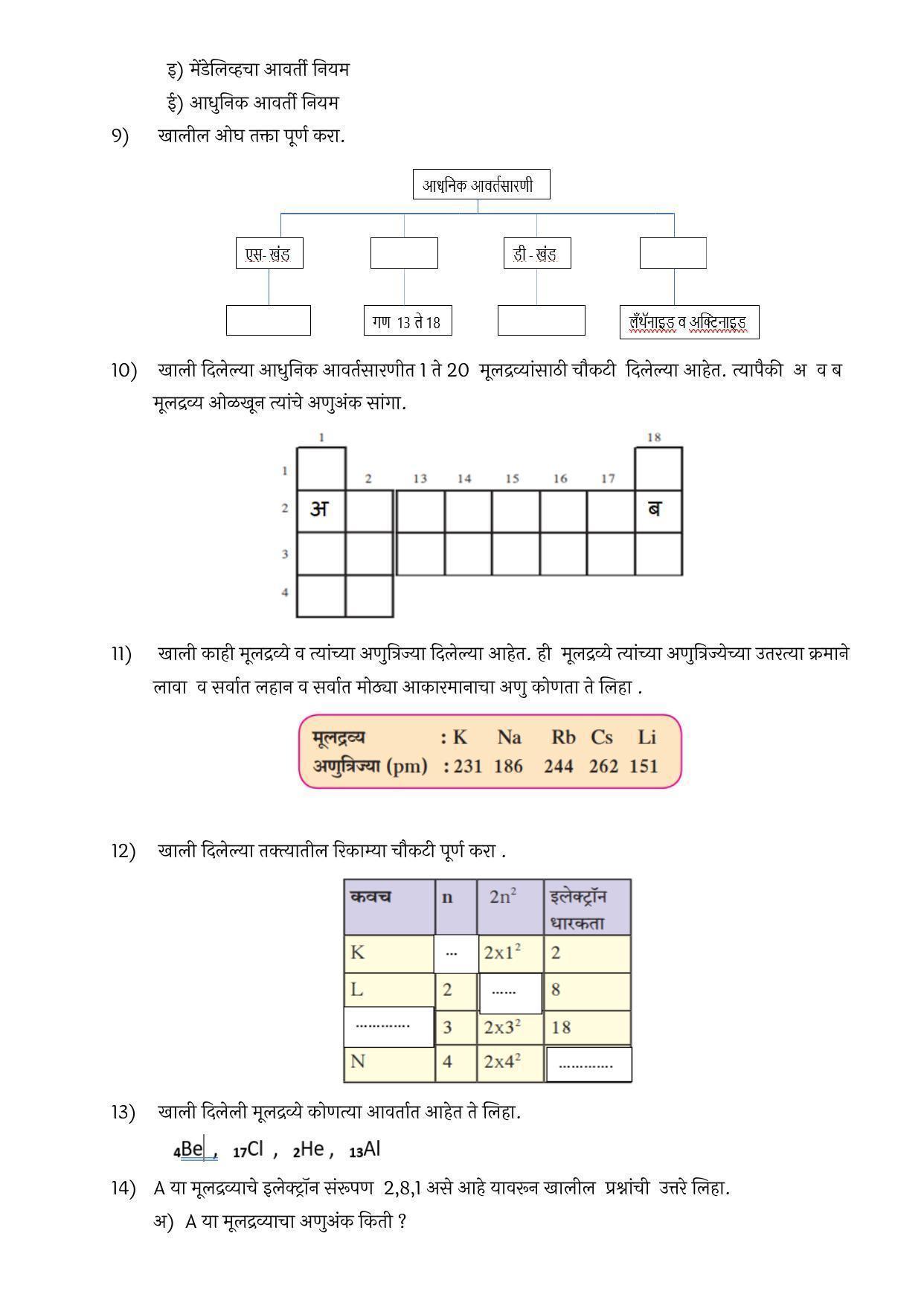 Maharashtra Board Class 10 विज्ञान आणि तंत्रज्ञान भाग – १ Sample Paper  (मराठी माध्यम) - Page 26
