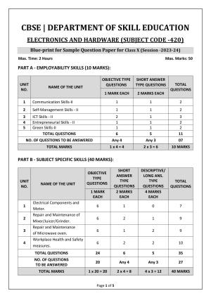 CBSE Class 10 (Skill Education) Electronics Technology 2024 Sample Paper