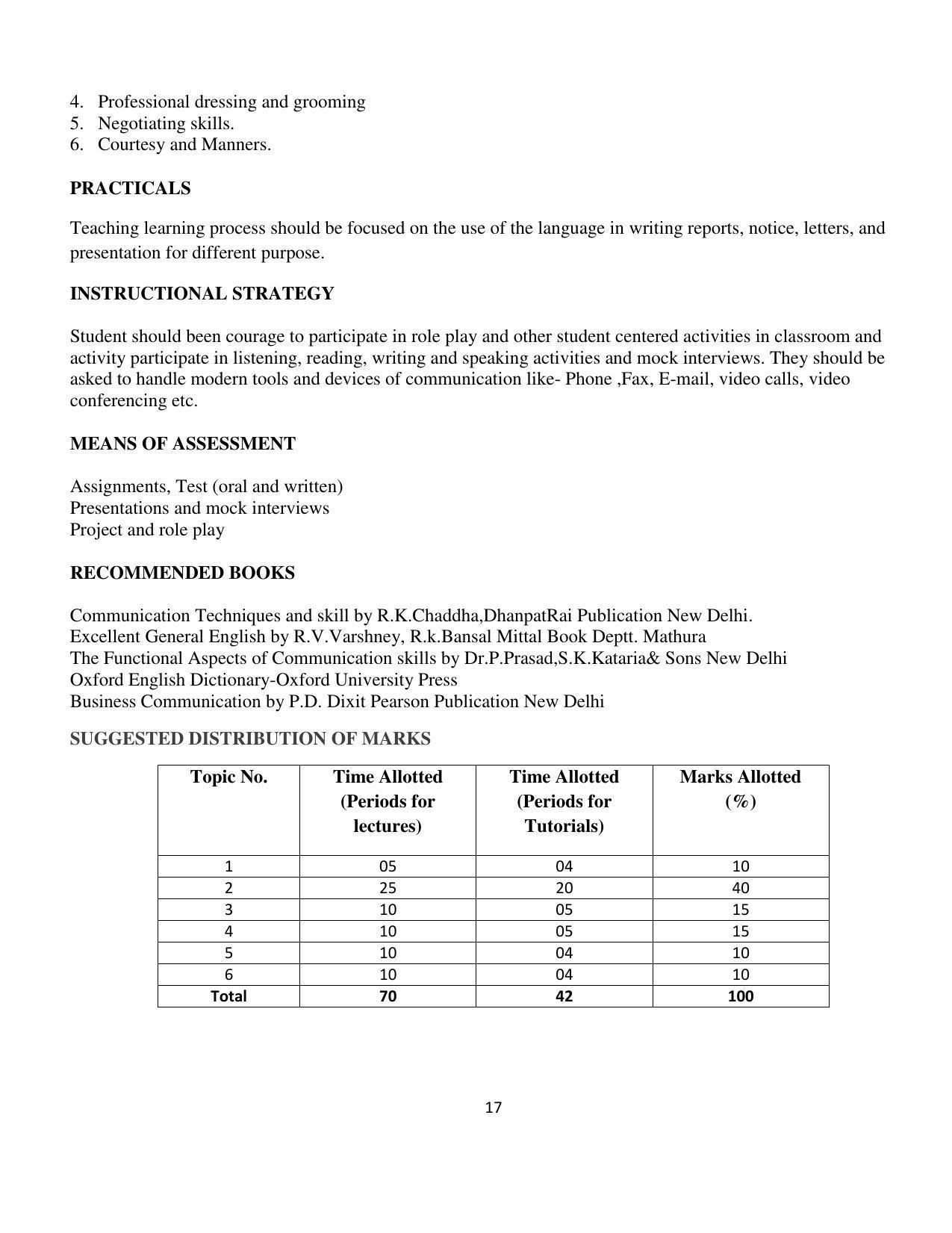SYLLABUS FOR FIRST SEMESTER SESSION (2020-2021) - TWO SEMESTER POST GRADUATE DIPLOMA COURSE IN RETAIL MANAGEMENT - Page 17