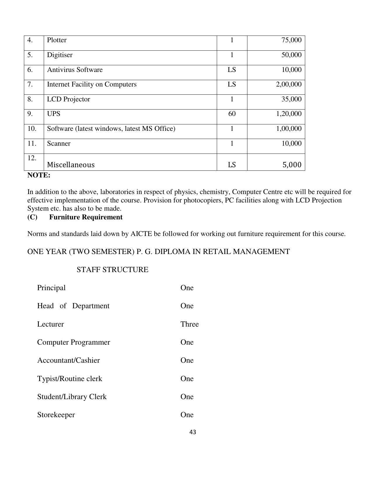 SYLLABUS FOR FIRST SEMESTER SESSION (2020-2021) - TWO SEMESTER POST GRADUATE DIPLOMA COURSE IN RETAIL MANAGEMENT - Page 43