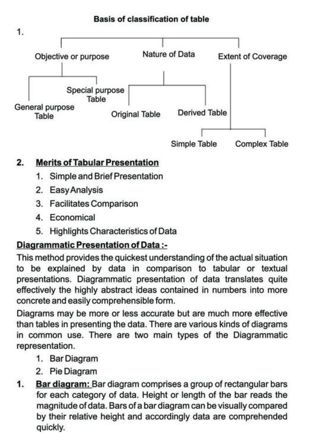 Class 11 Notes, Question & Practice Paper - Economics (Topic 2(A) : Collection, Organisation and Presentation of Data) - Page 18