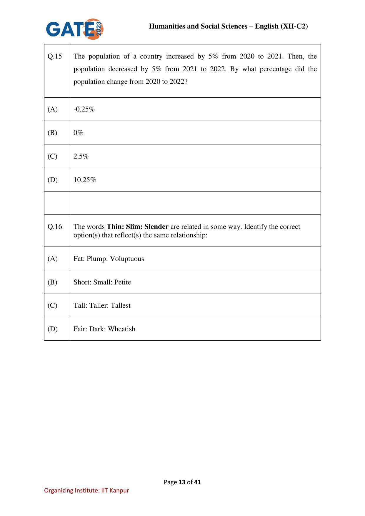 GATE 2023 Humanities & Social Sciences – English (XH-C2) Question Paper - Page 13
