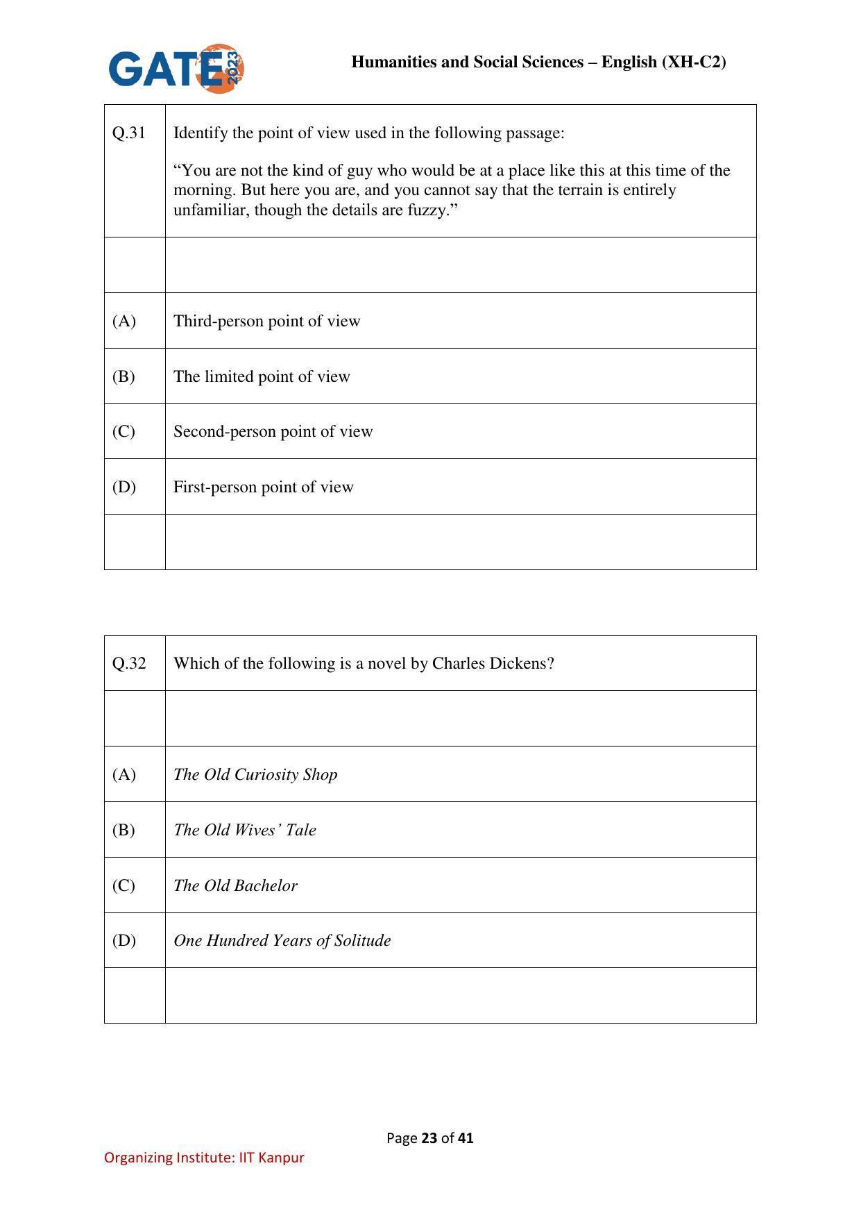GATE 2023 Humanities & Social Sciences – English (XH-C2) Question Paper - Page 23