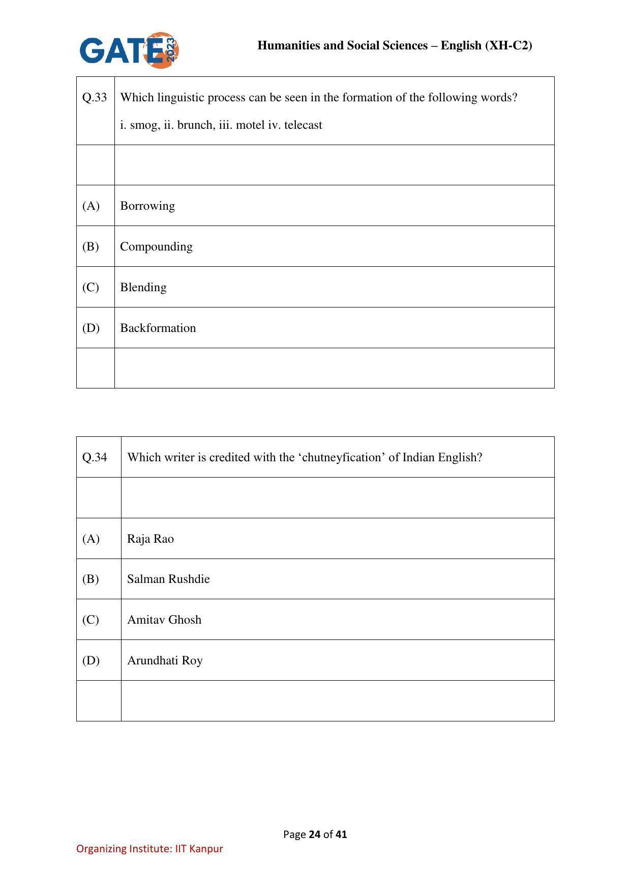 GATE 2023 Humanities & Social Sciences – English (XH-C2) Question Paper - Page 24