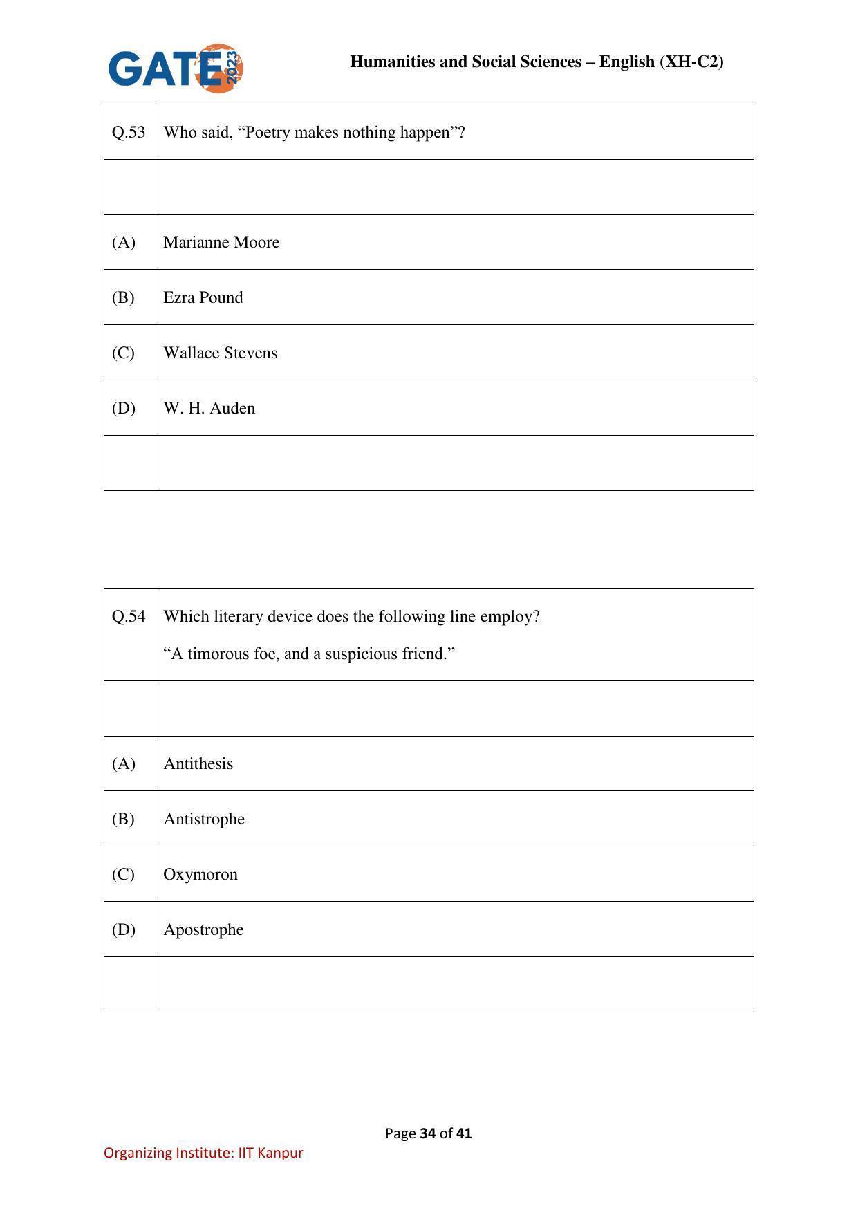 GATE 2023 Humanities & Social Sciences – English (XH-C2) Question Paper - Page 34