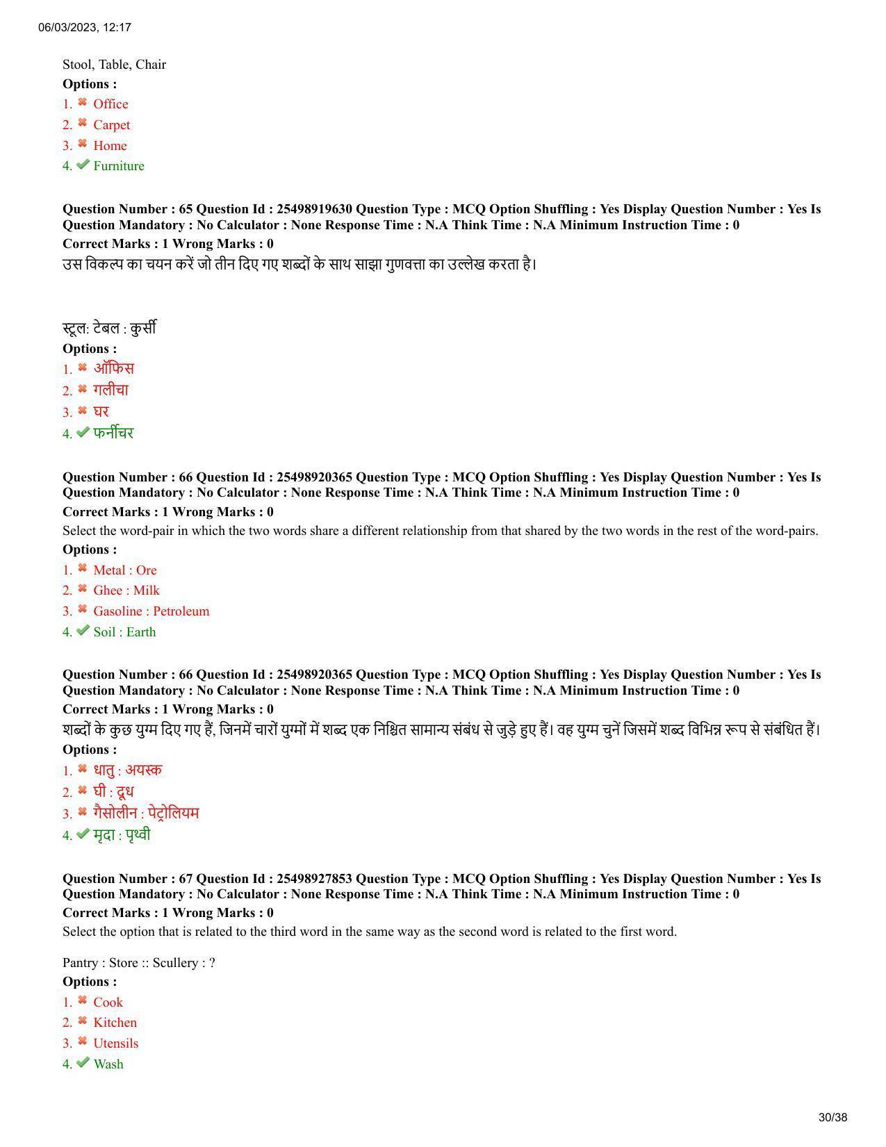 MP CPCT 4 Mar 2023 Question Paper Shift 2 - Page 30