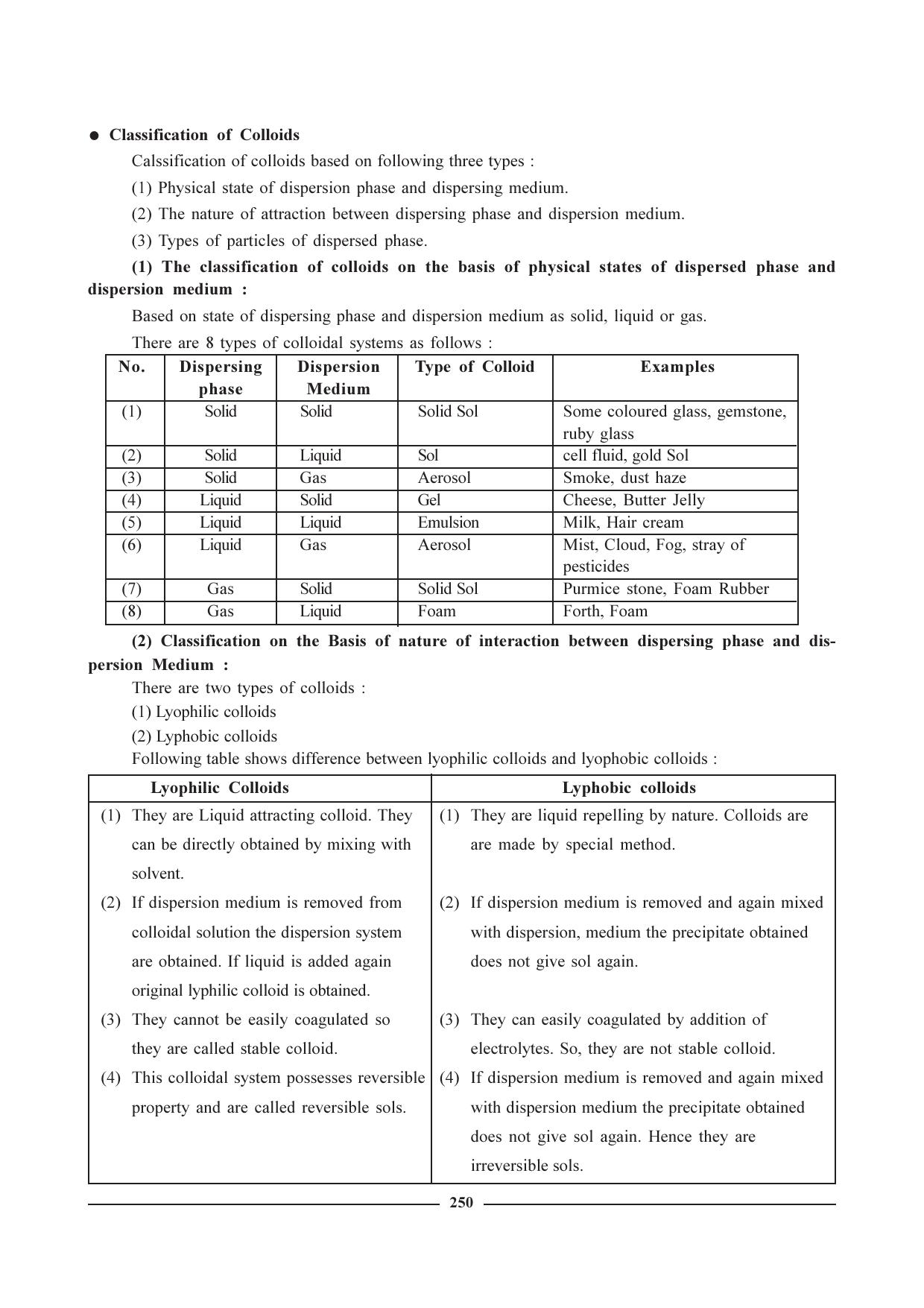 GSEB HSC Chemistry Question Paper (English Medium)- Chapter 10 - Page 13