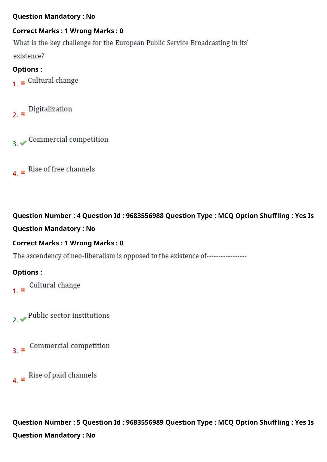 TS CPGET 2021 M.A. Journalism and Mass Communication  (Shift 3) Question Paper with Answer Key - Page 5