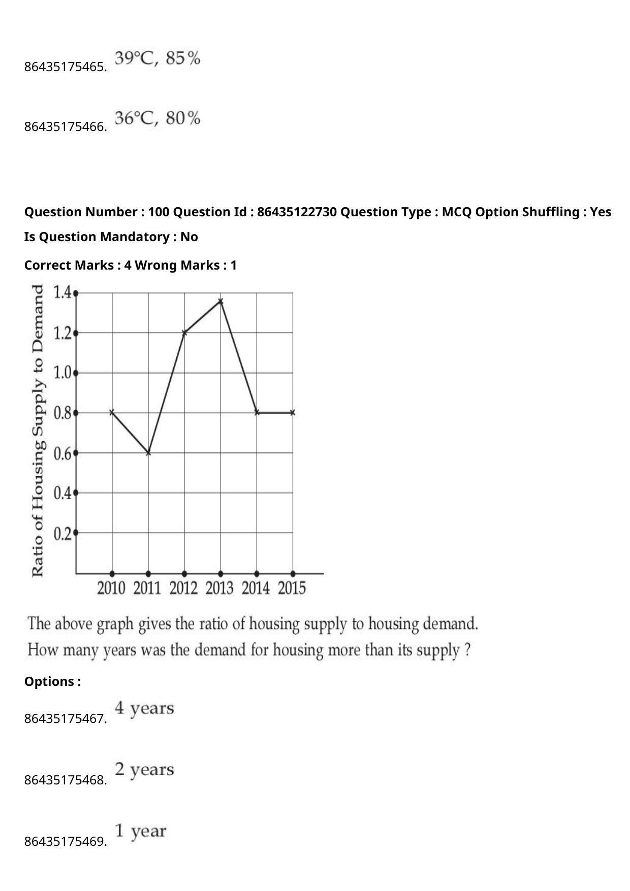 JEE Mains 2021: B Arch & B Planning English (Shift 2) 02-09-2021 Question Paper - Page 75
