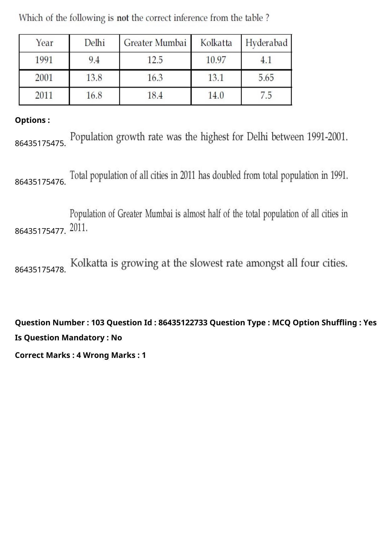 JEE Mains 2021: B Arch & B Planning English (Shift 2) 02-09-2021 Question Paper - Page 77