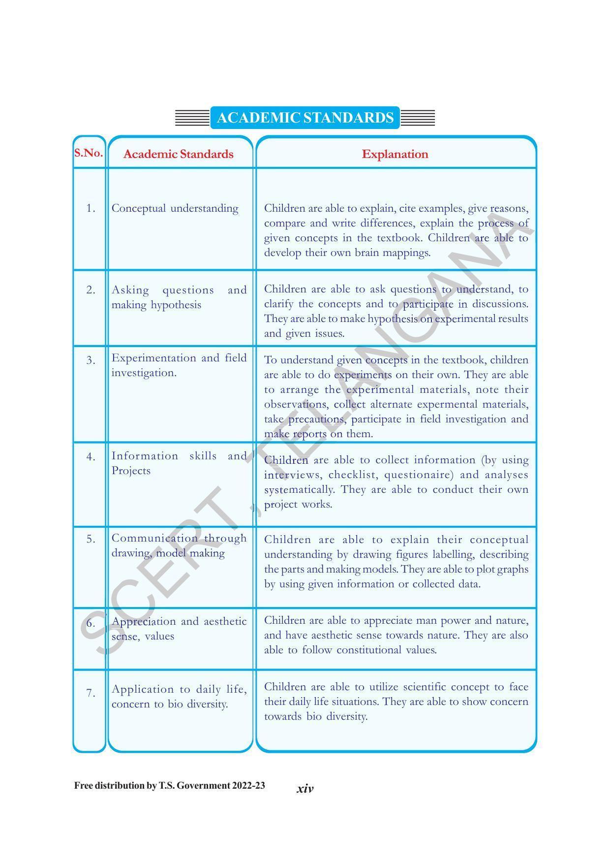 TS SCERT Class 8 Biological Science Path 1 (Telugu Medium) Text Book - Page 16