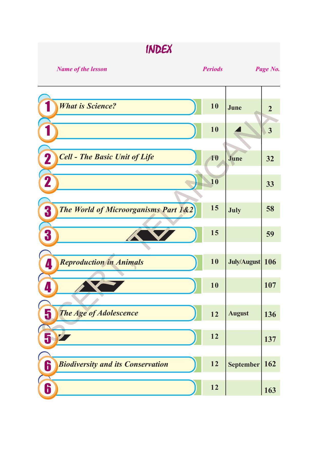 TS SCERT Class 8 Biological Science Path 1 (Telugu Medium) Text Book - Page 21