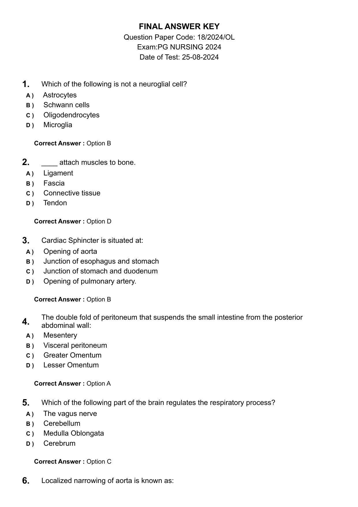 Kerala PG Nursing 2024 Question Paper with Answer Key - Page 1