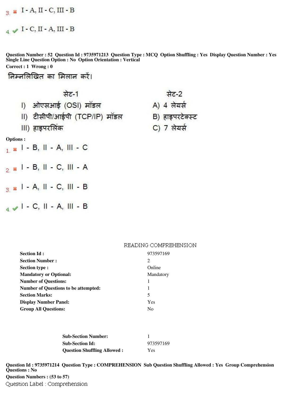 MP CPCT 13th Aug 2017 English Question Paper Shift 2 - Page 36
