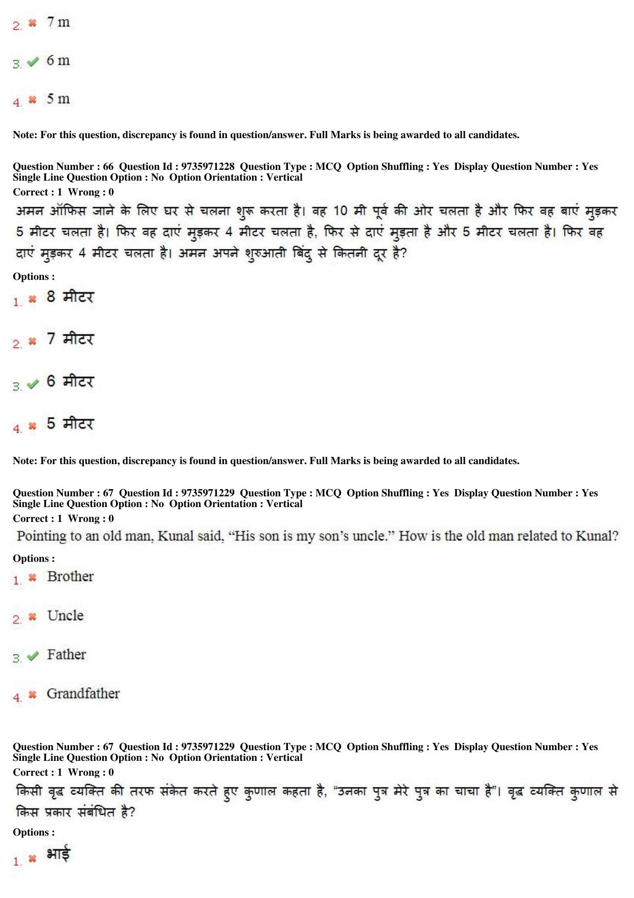 MP CPCT 13th Aug 2017 English Question Paper Shift 2 - Page 49