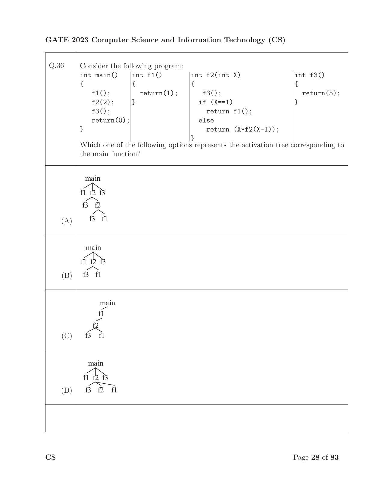 GATE 2023 Computer Science and Information Technology (CS) Question Paper - Page 35