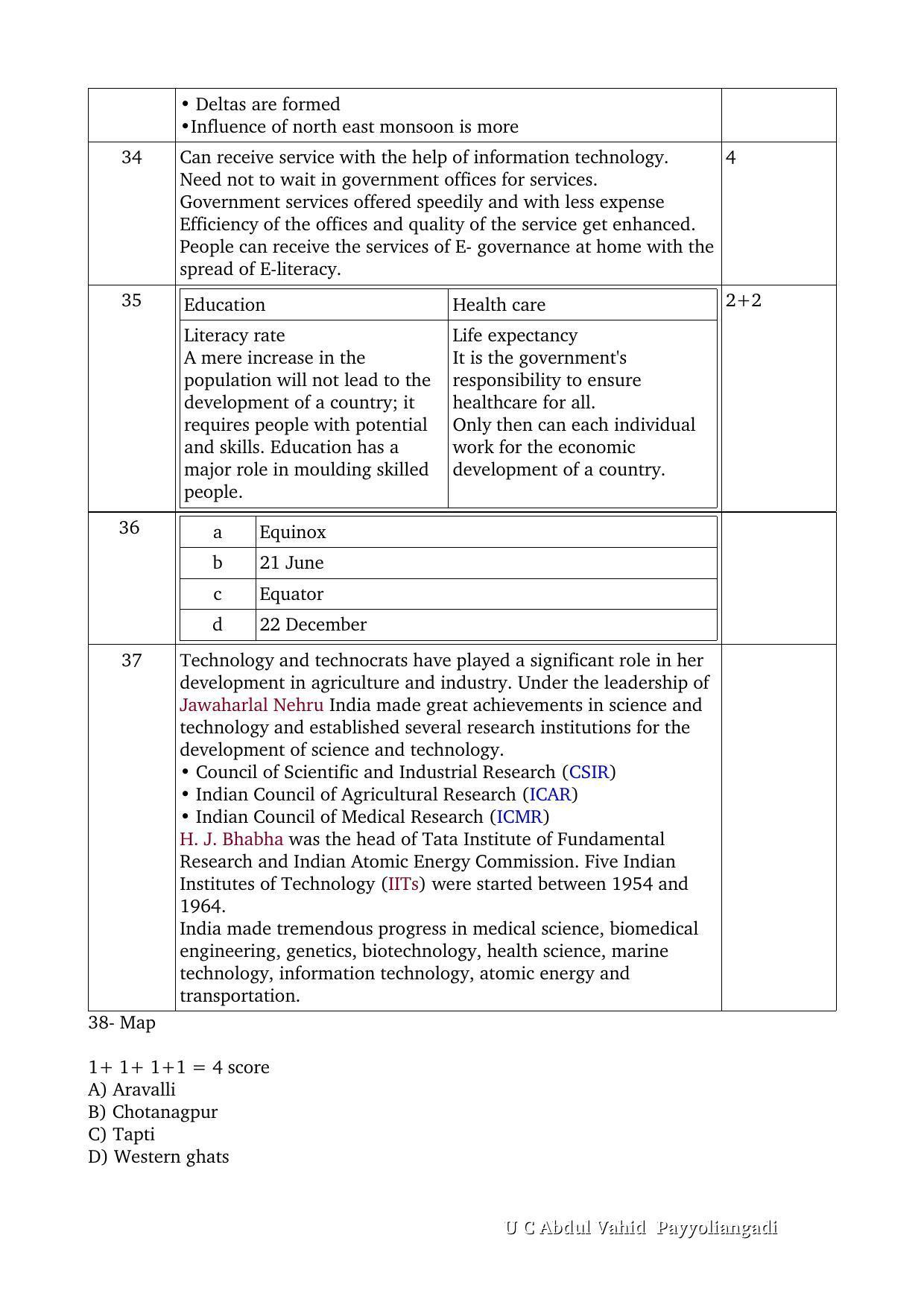 Kerala SSLC 2021 Social Science Answer Key (EM) - Page 6