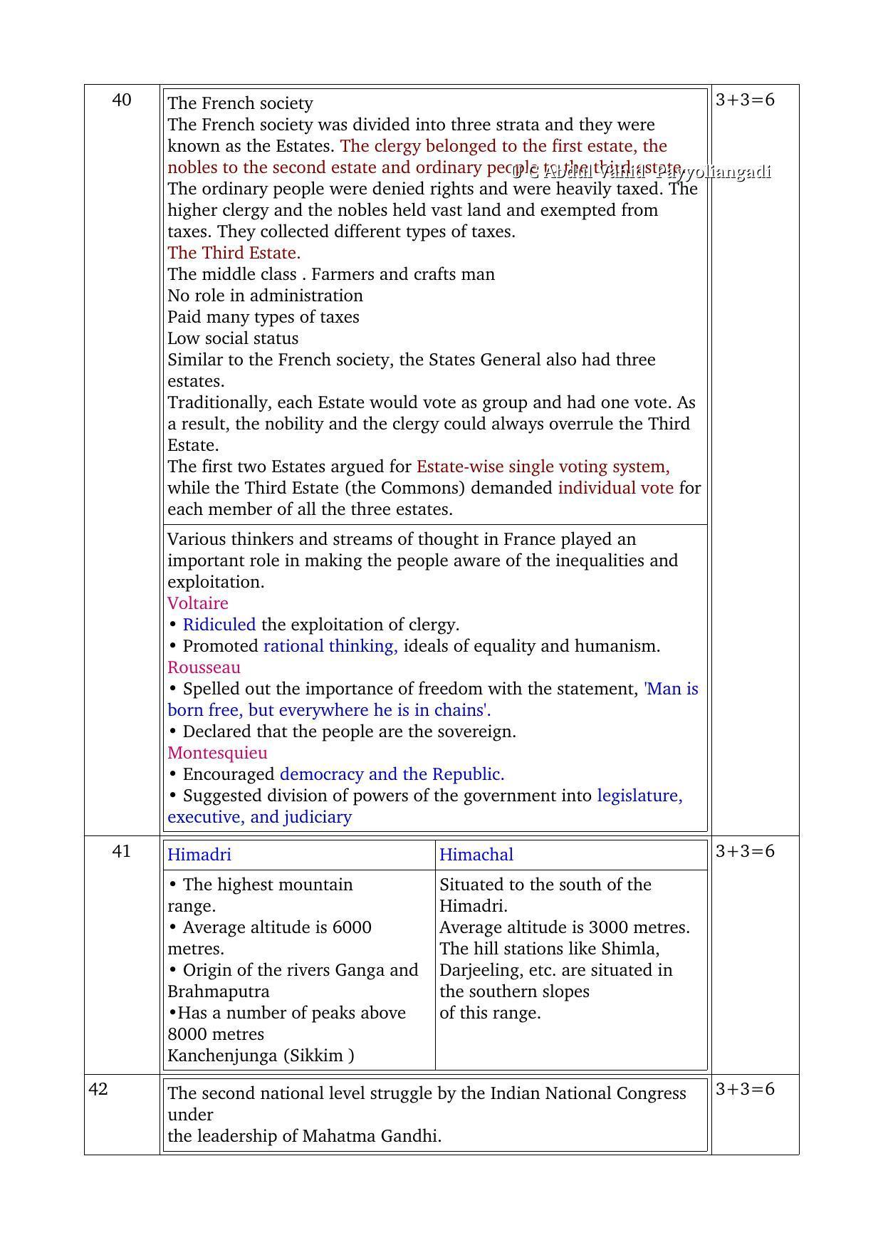 Kerala SSLC 2021 Social Science Answer Key (EM) - Page 8