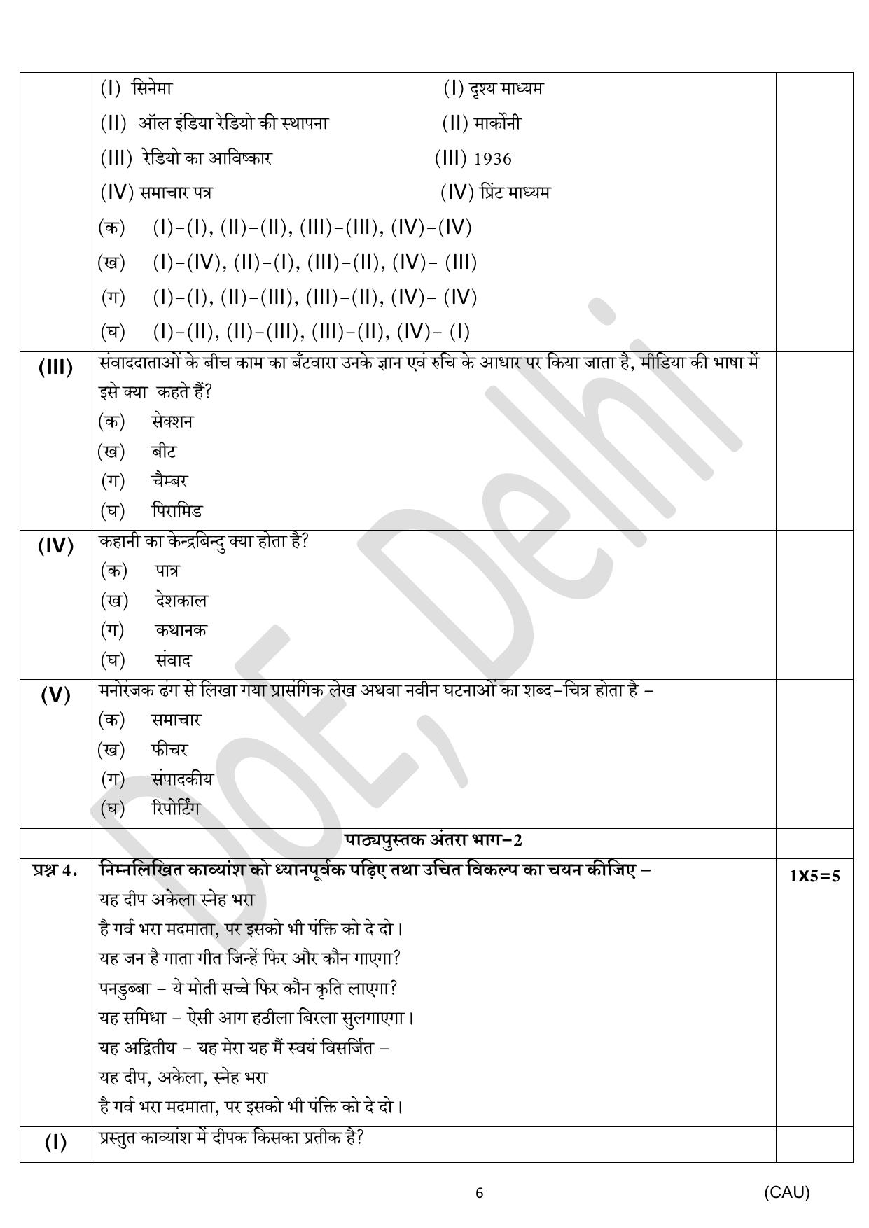 Edudel Class 12 Hindi Practice Papers-1 (2023-24) - Page 6