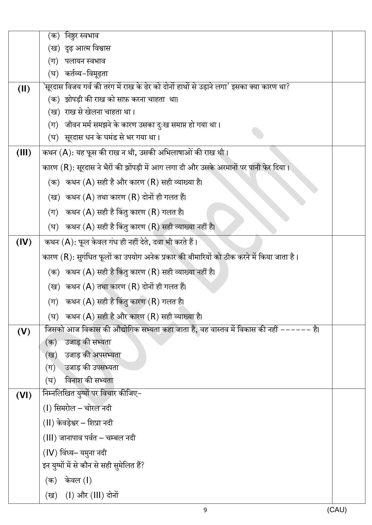Edudel Class 12 Hindi Practice Papers-1 (2023-24) - Page 9