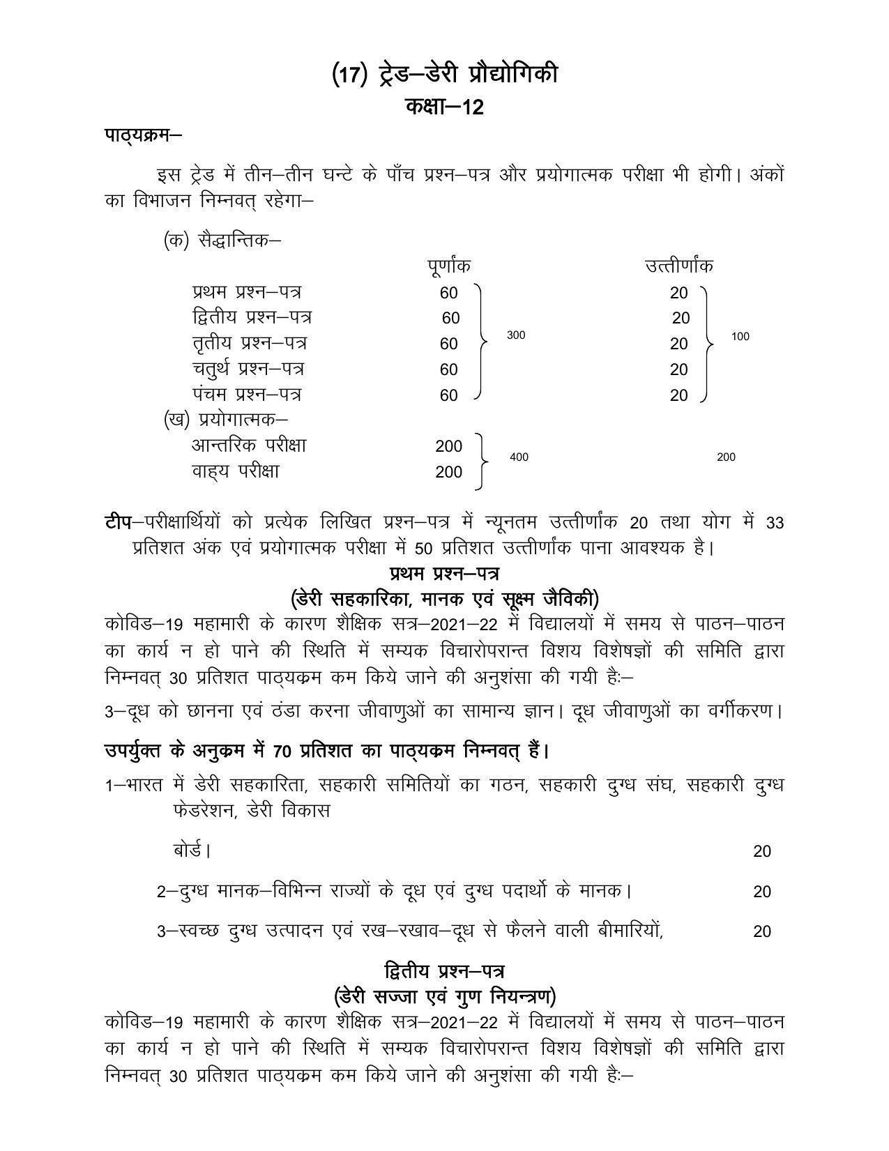 UP Board Class 12- Trade Subjects Syllabus Trade – 15 Diary Technology - Page 1