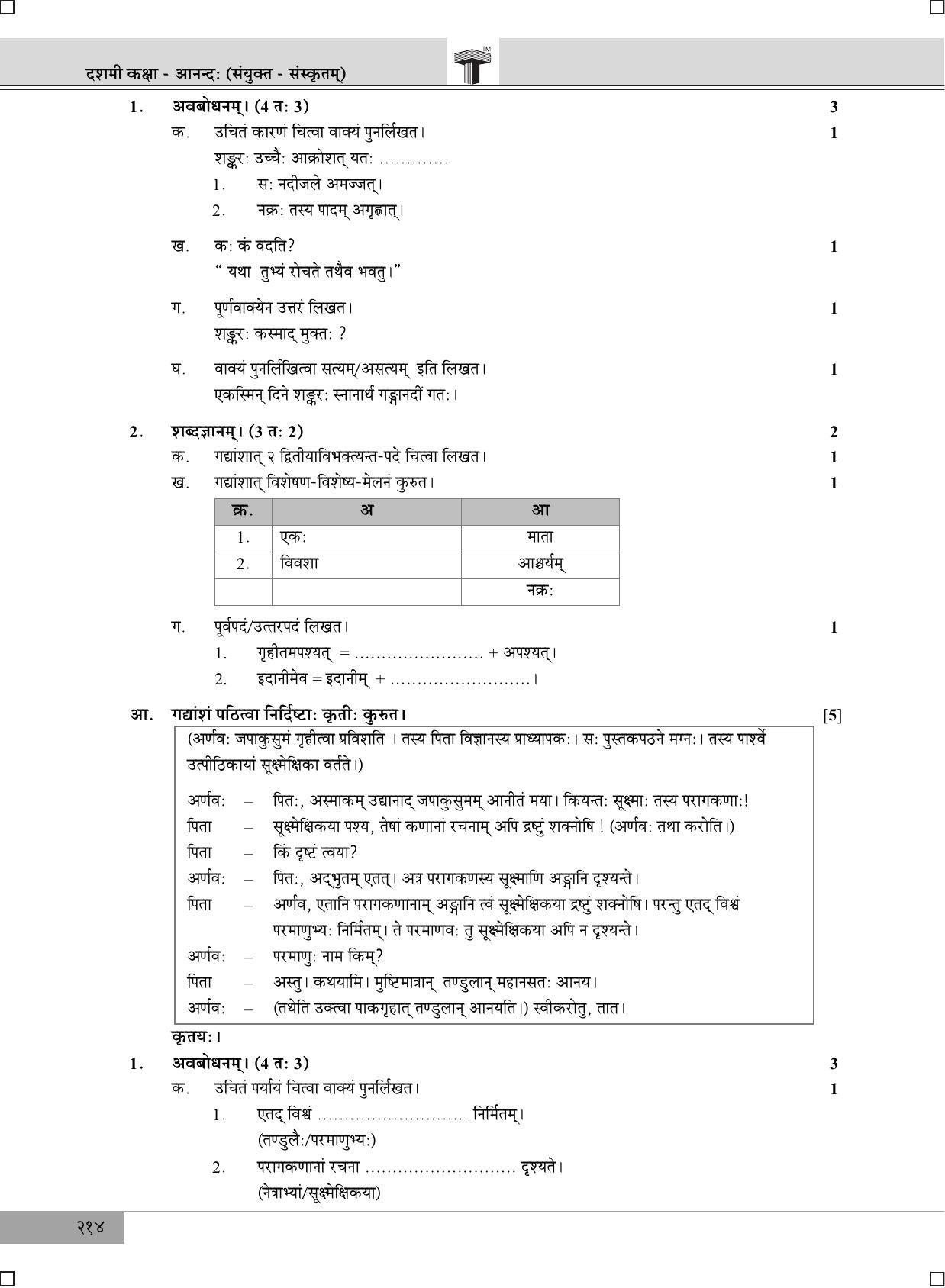 Maharashtra Board SSC Sanskrit 2019 Question Paper - Page 2