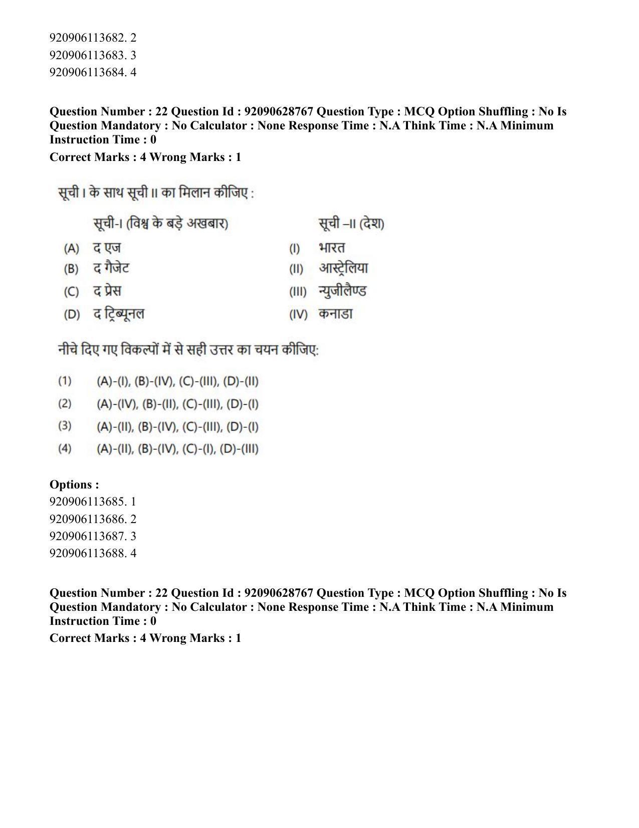 CUET PG 2023: LAQP02 – Hindi (Hin) - Shift 2 (27-06-2023) Question Paper - Page 21