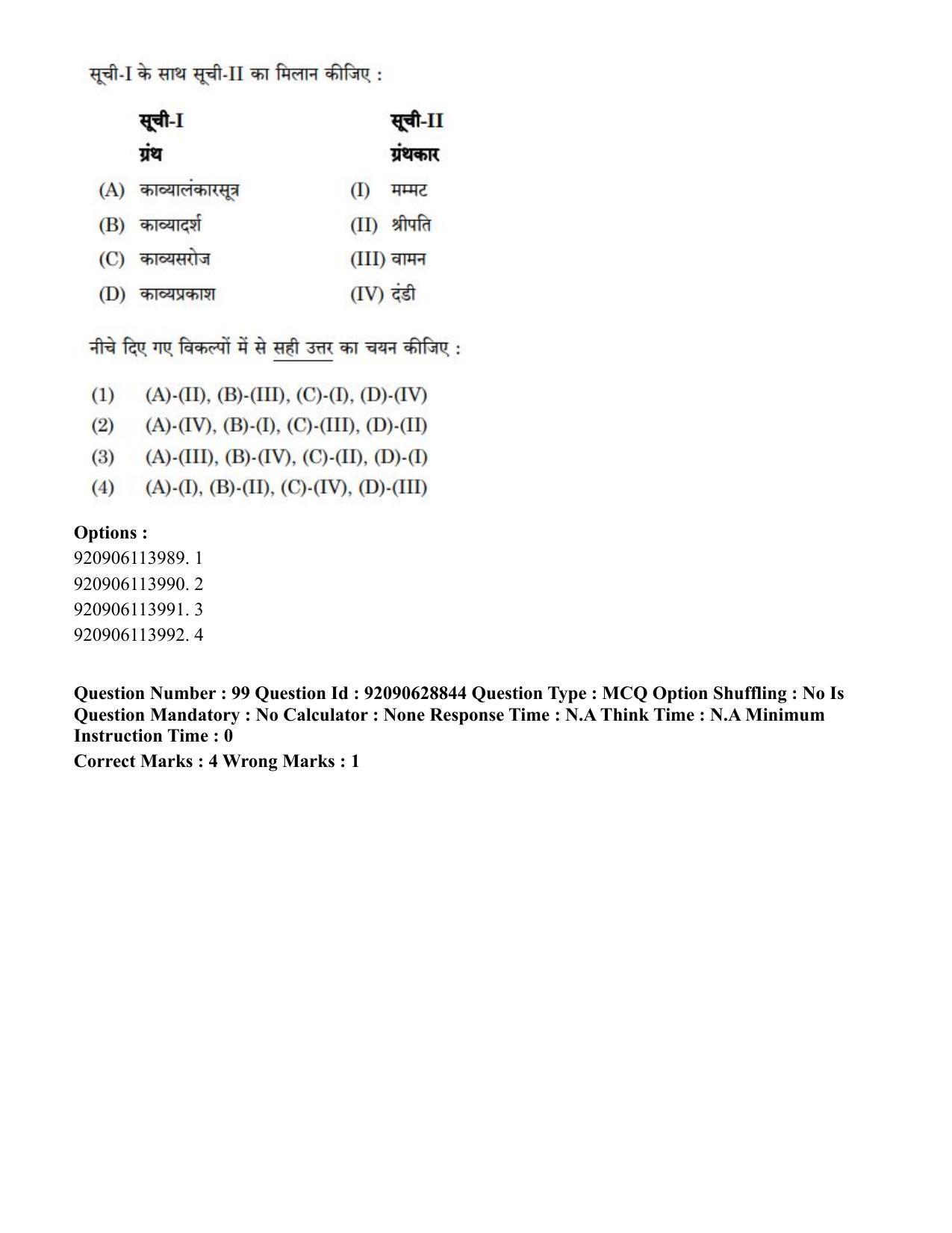 CUET PG 2023: LAQP02 – Hindi (Hin) - Shift 2 (27-06-2023) Question Paper - Page 117