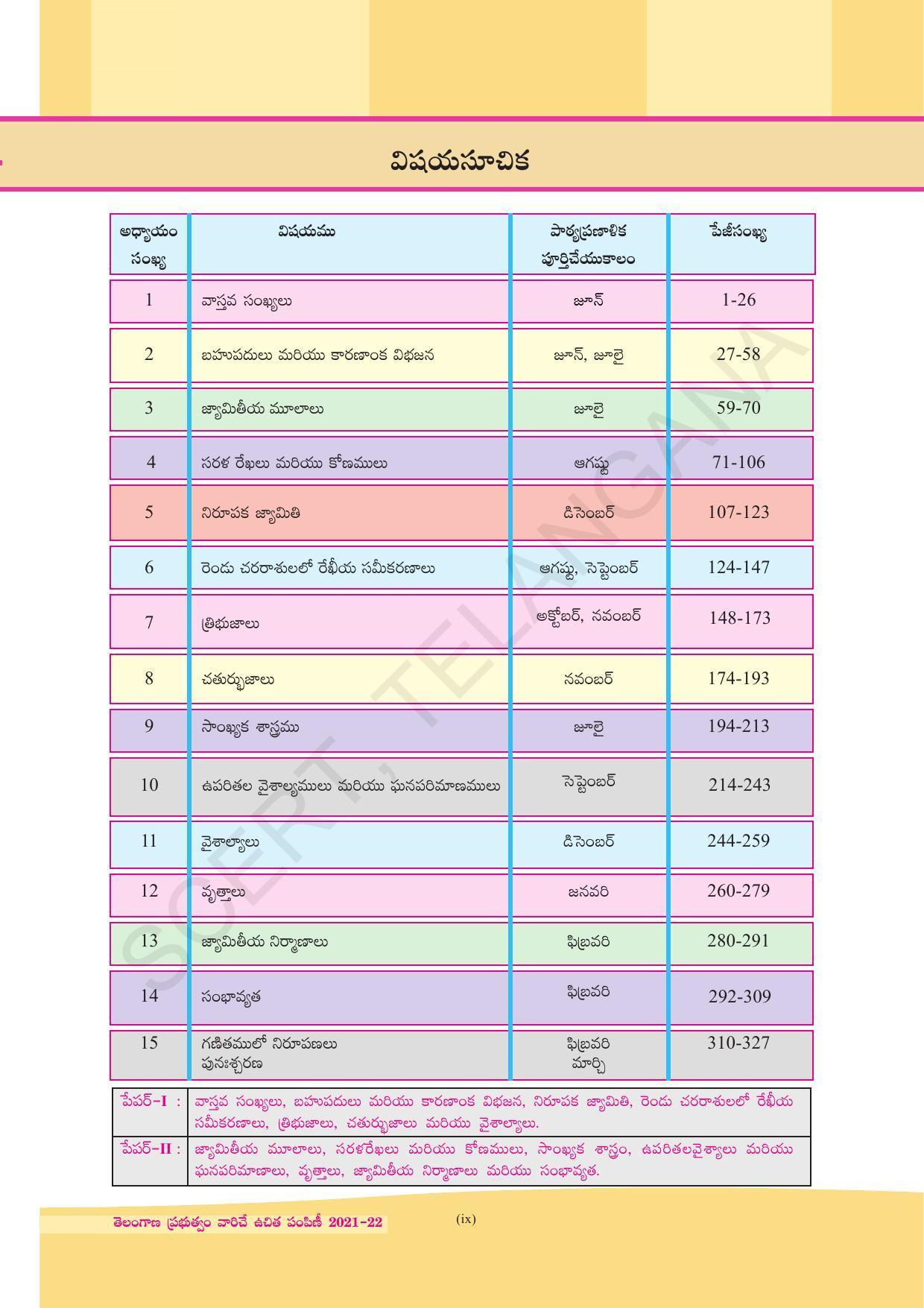TS SCERT Class 9 Maths (Telugu Medium) Text Book - Page 11