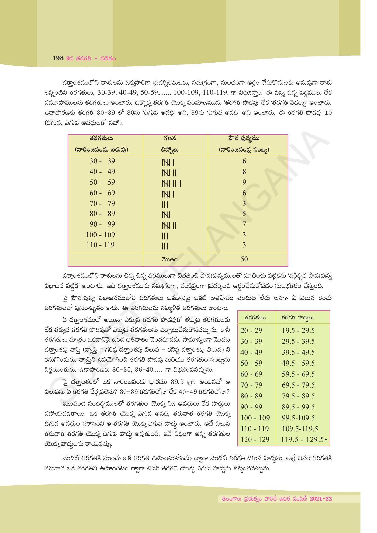 TS SCERT Class 9 Maths (Telugu Medium) Text Book - Page 124