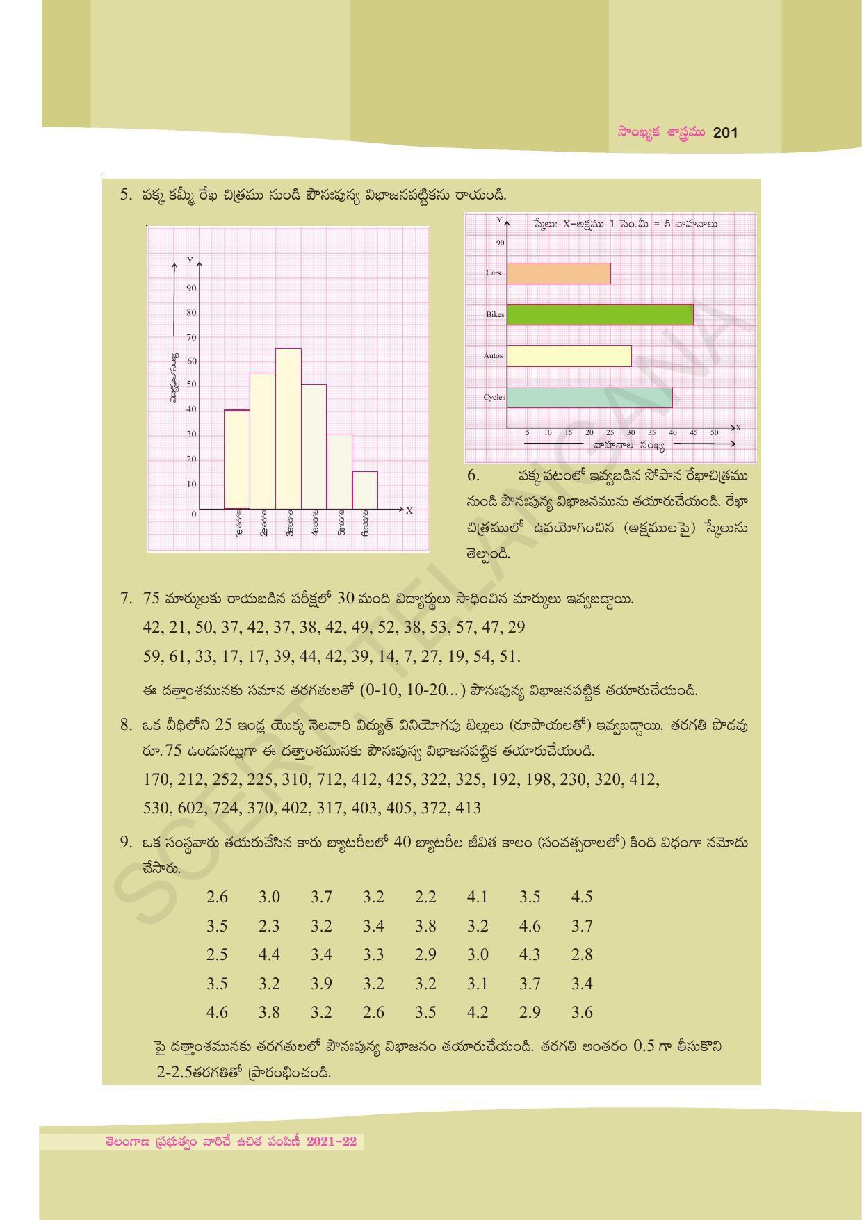 TS SCERT Class 9 Maths (Telugu Medium) Text Book - Page 127