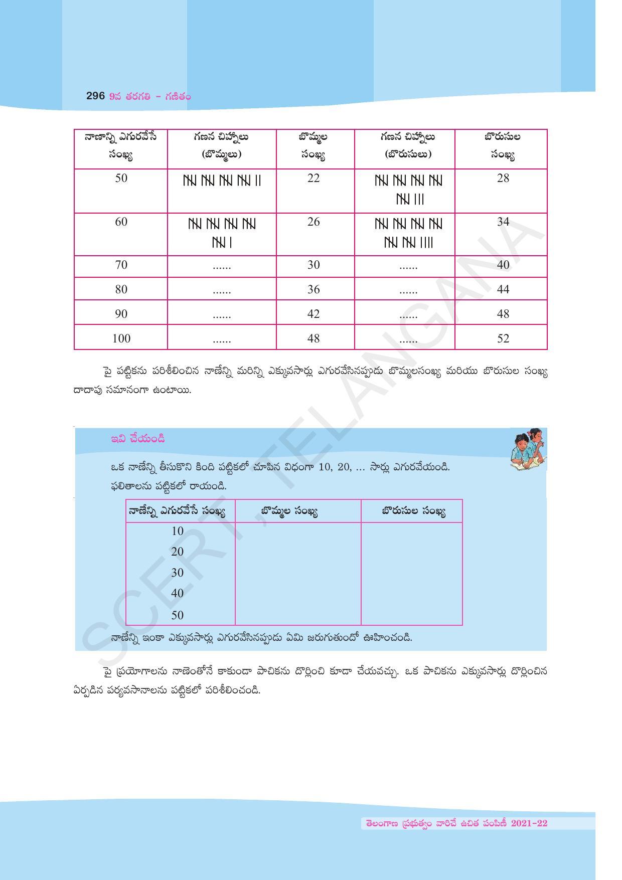 TS SCERT Class 9 Maths (Telugu Medium) Text Book - Page 222