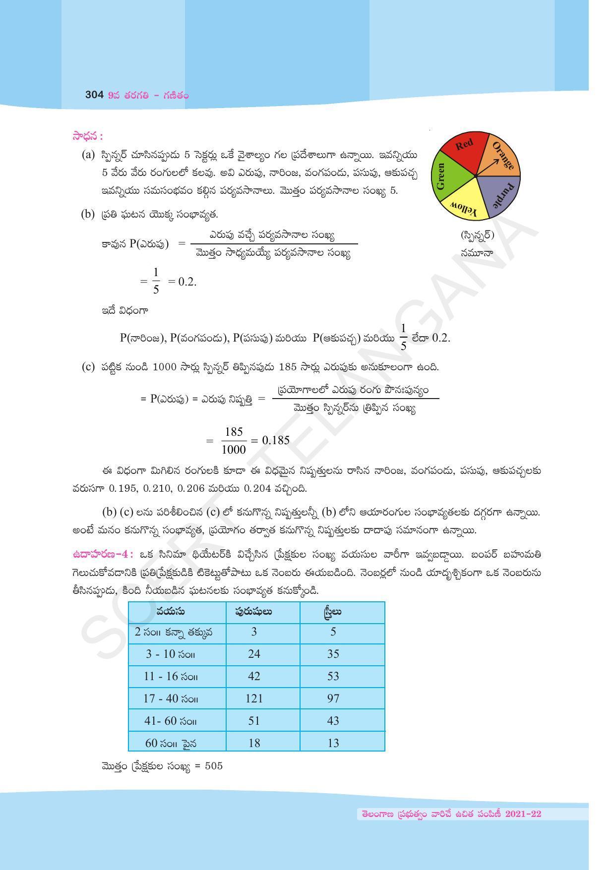 TS SCERT Class 9 Maths (Telugu Medium) Text Book - Page 230