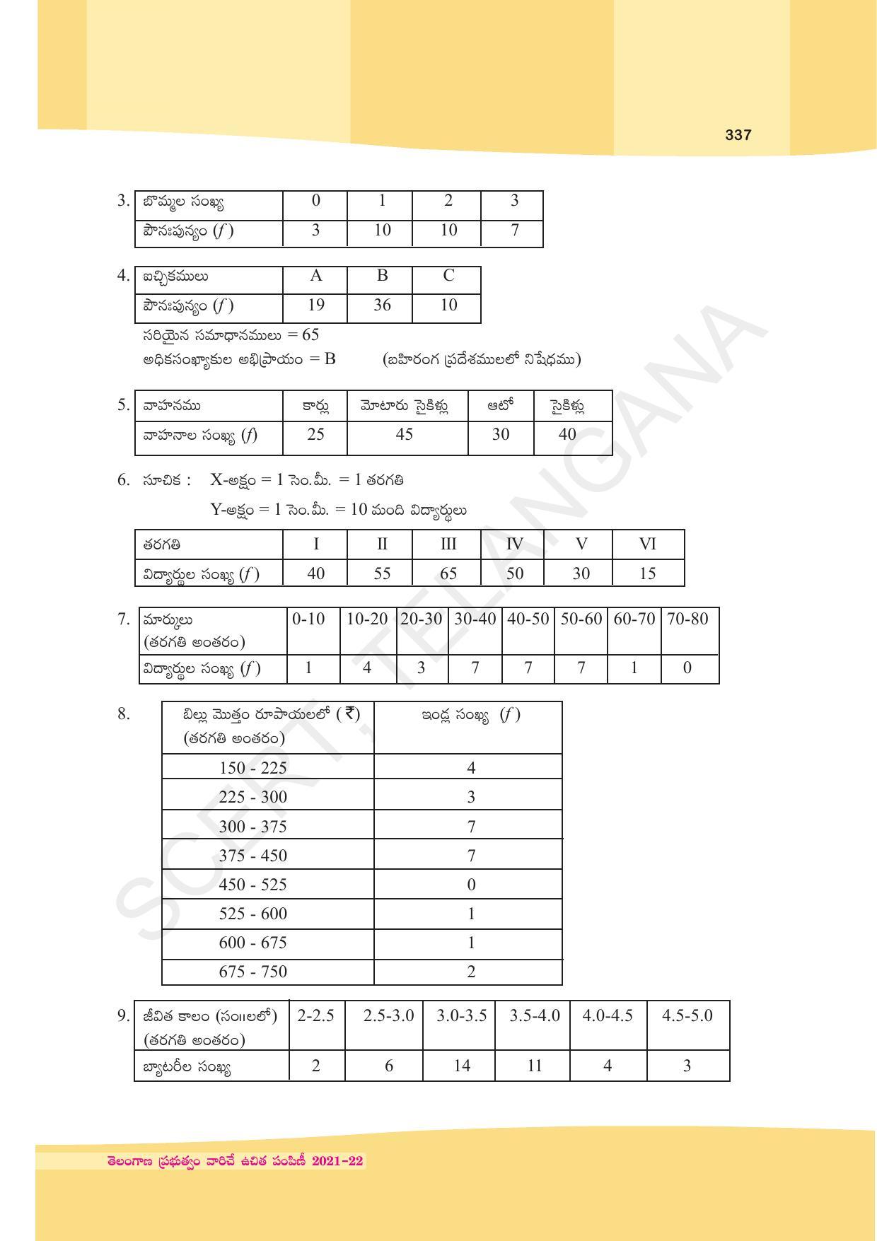 TS SCERT Class 9 Maths (Telugu Medium) Text Book - Page 263