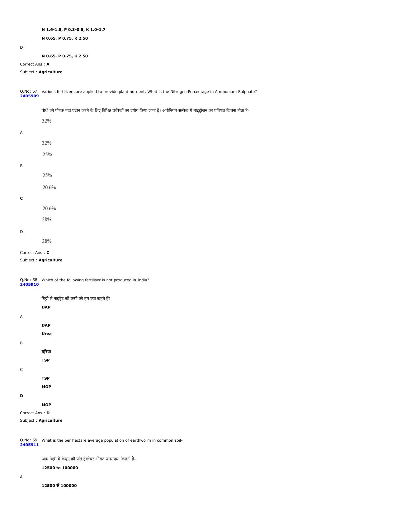 MP PAT 2024 Question Papers - Page 22