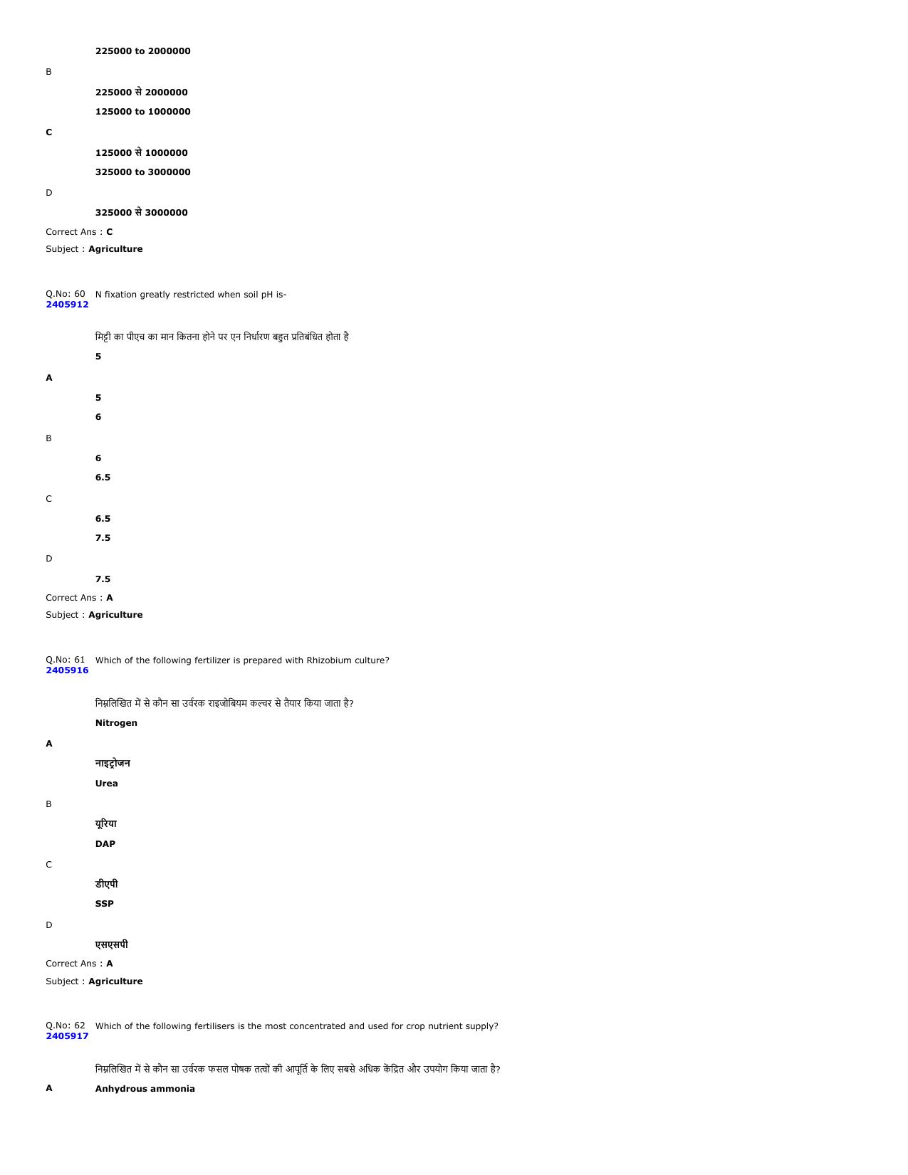 MP PAT 2024 Question Papers - Page 23