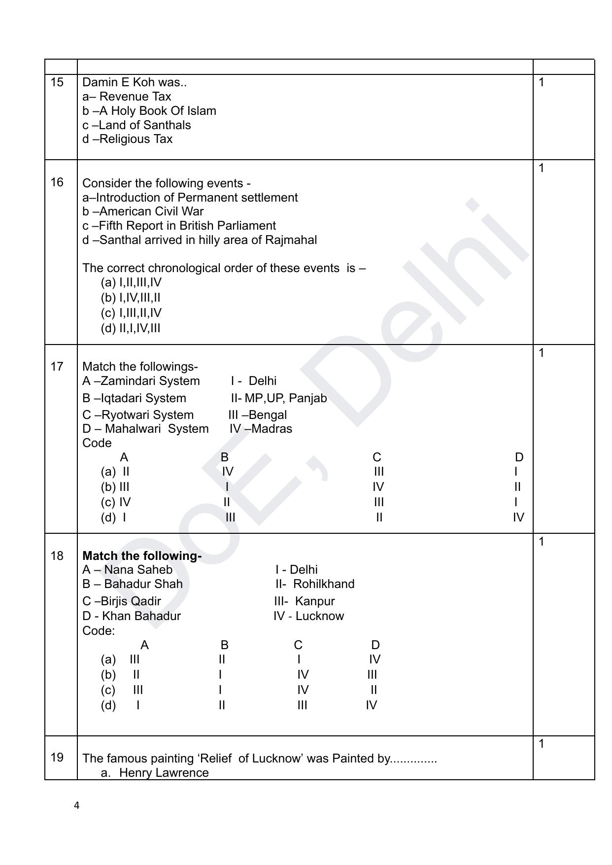 Edudel Class 12 History (English) Practice Papers-1 (2023-24) - Page 4