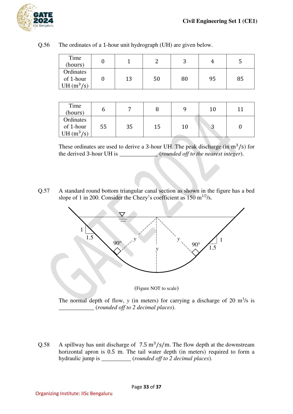 GATE 2024 Civil Engineering (CE-1) (Forenoon) Question Paper - Page 33