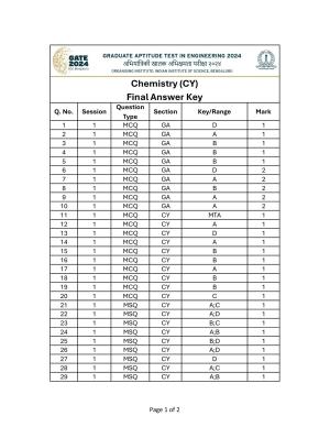 GATE 2024 Chemistry (CY) Answer Key