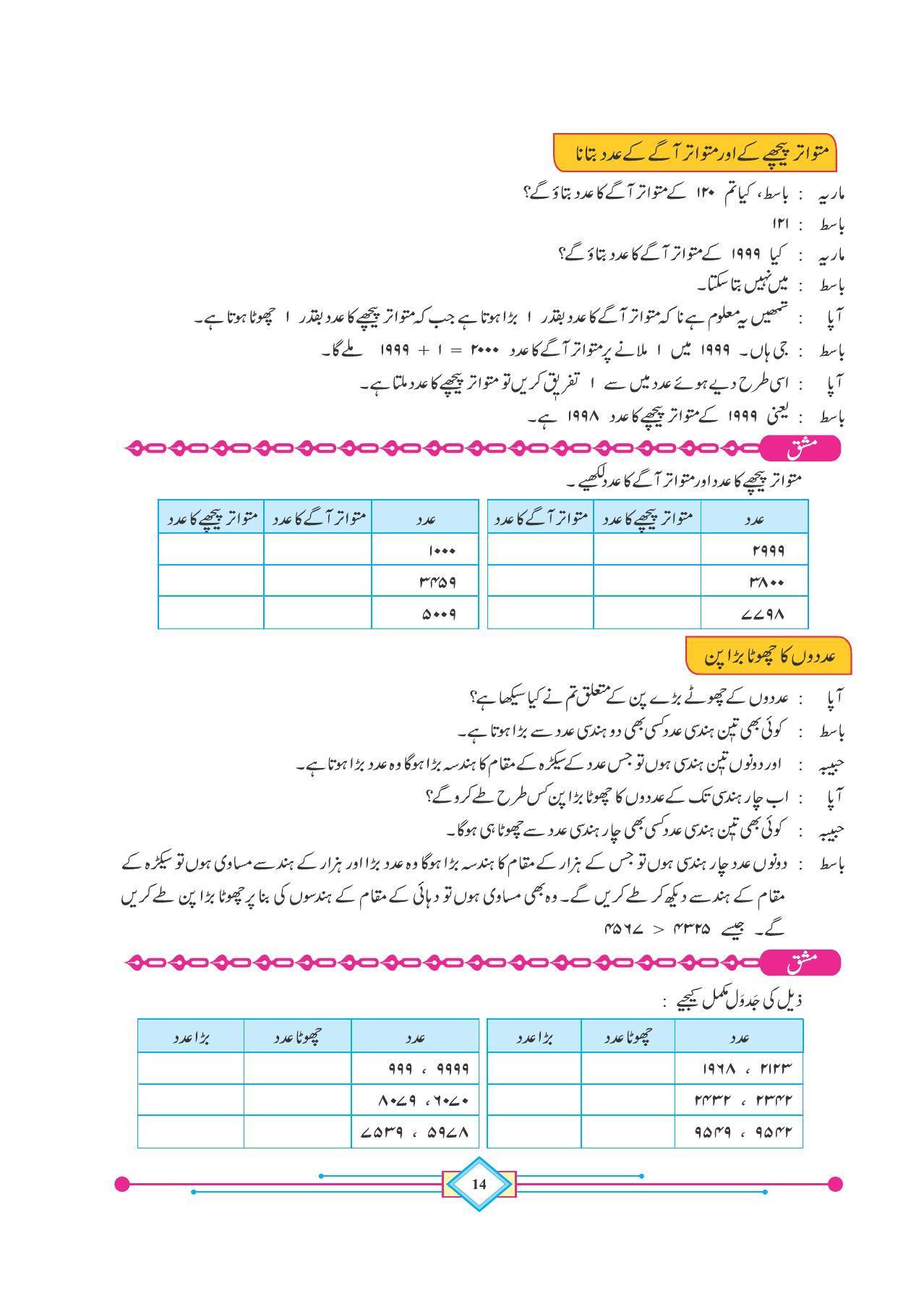 Maharashtra Board Class 4 Maths (Urdu Medium) Textbook - Page 24