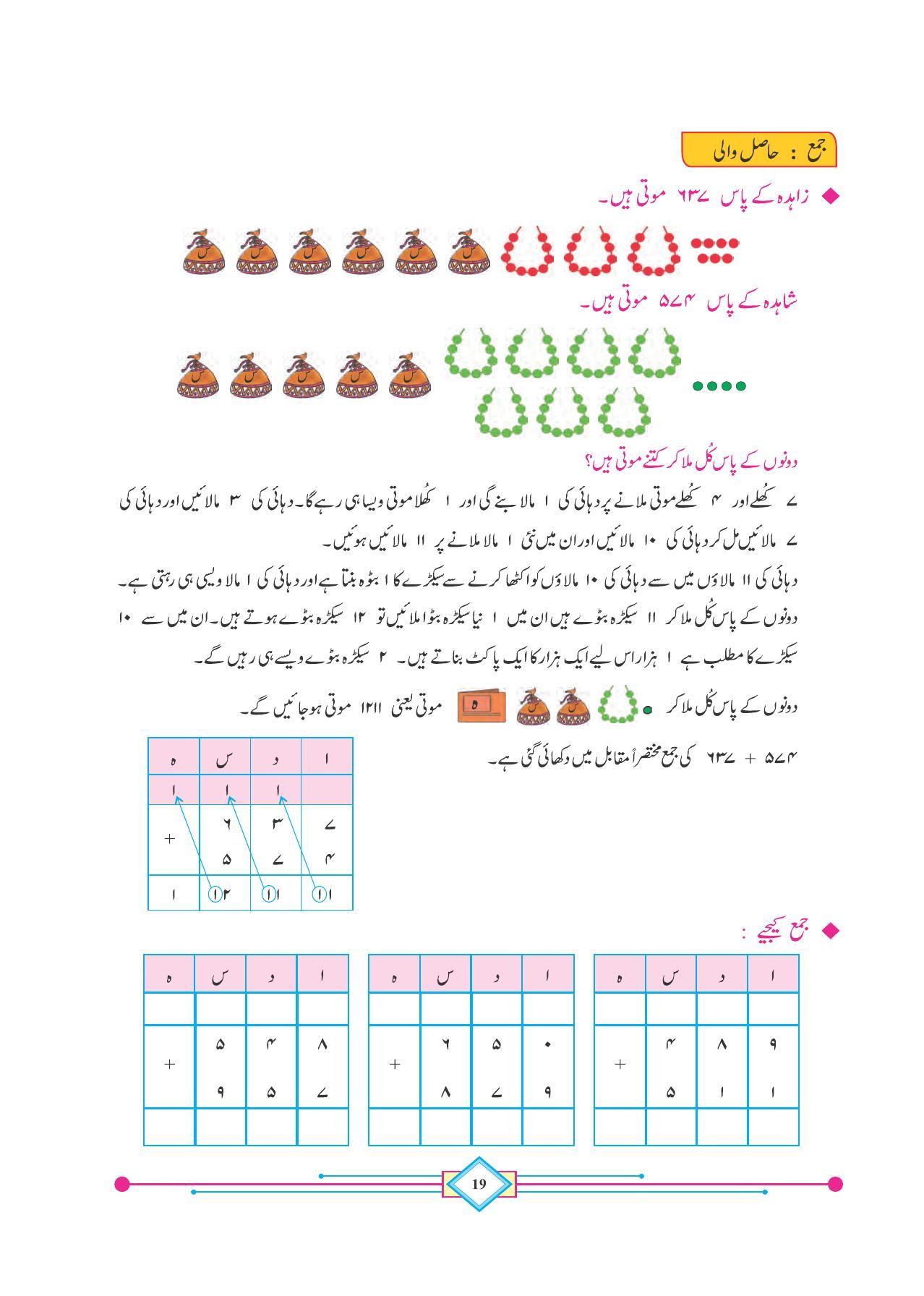 Maharashtra Board Class 4 Maths (Urdu Medium) Textbook - Page 29